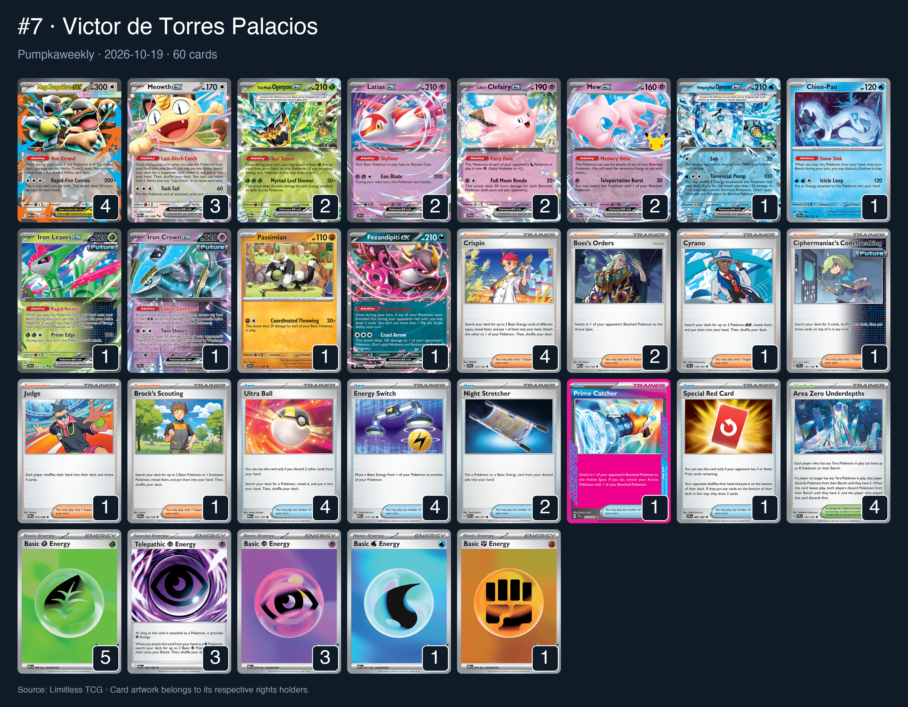 Complete 60-card deck list for rank 7, Victor de Torres Palacios