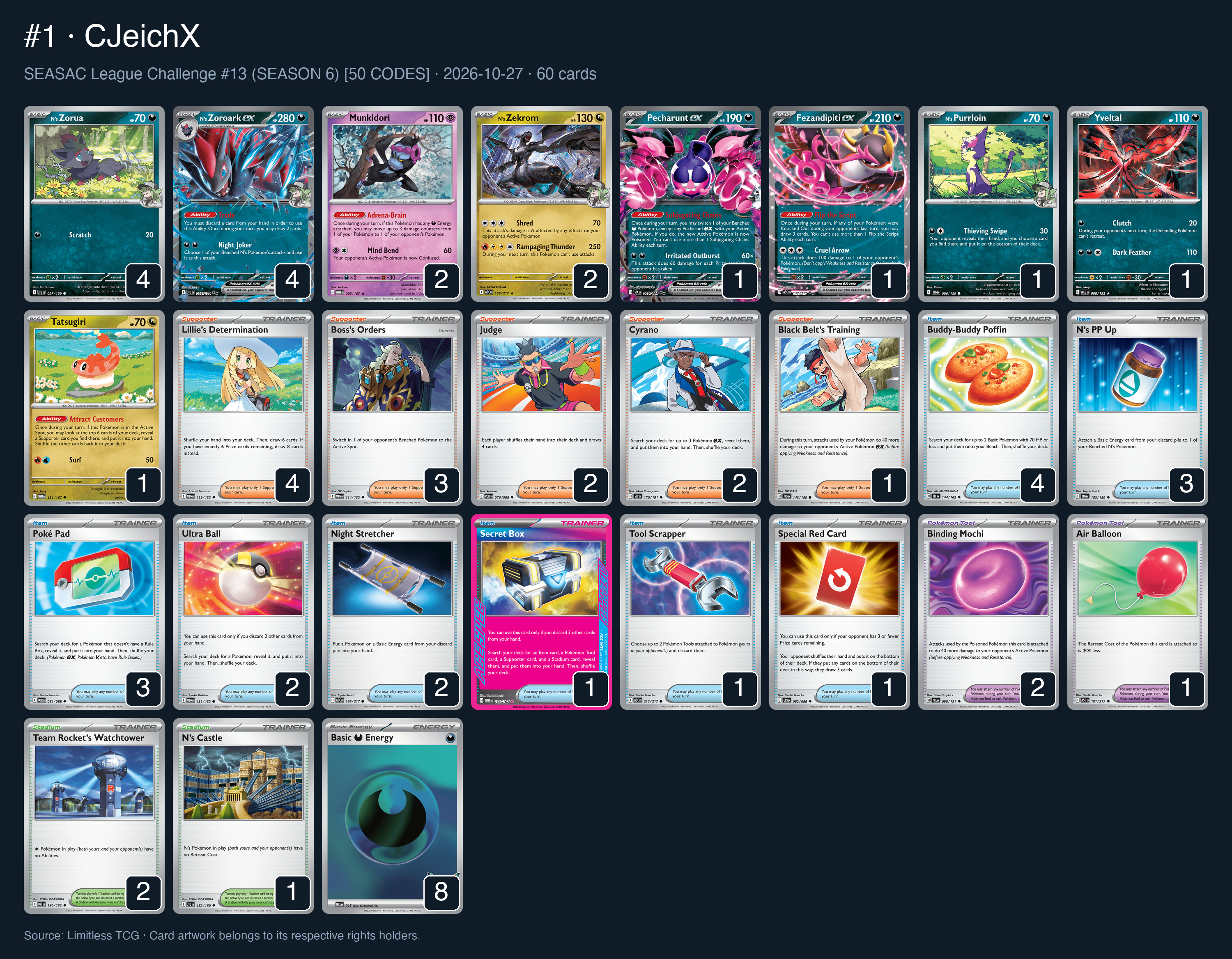 Complete 60-card deck list for rank 1, CJeichX