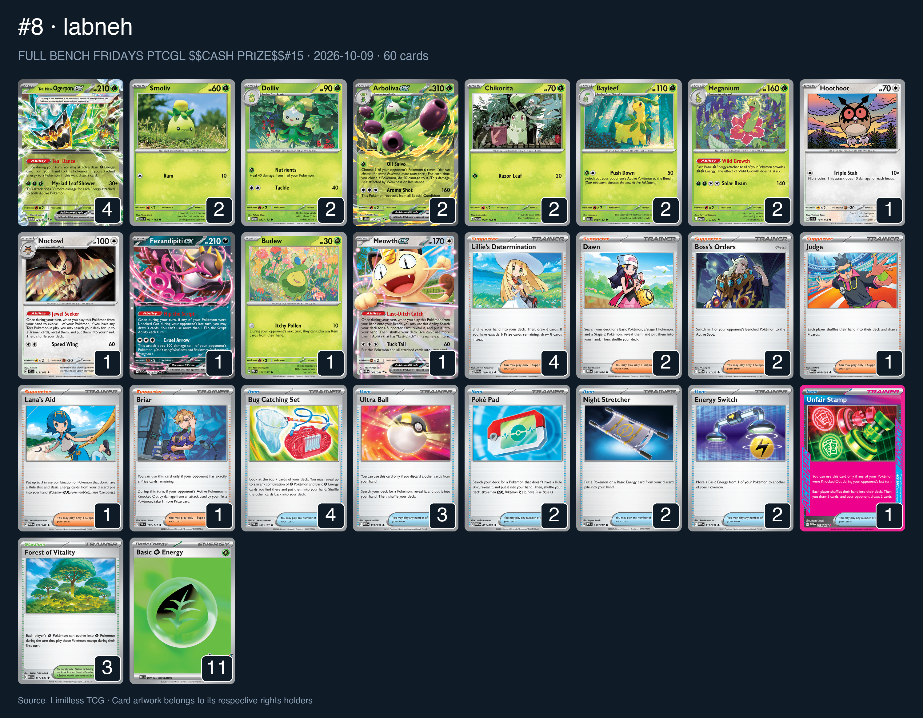 Complete 60-card deck list for rank 8, labneh