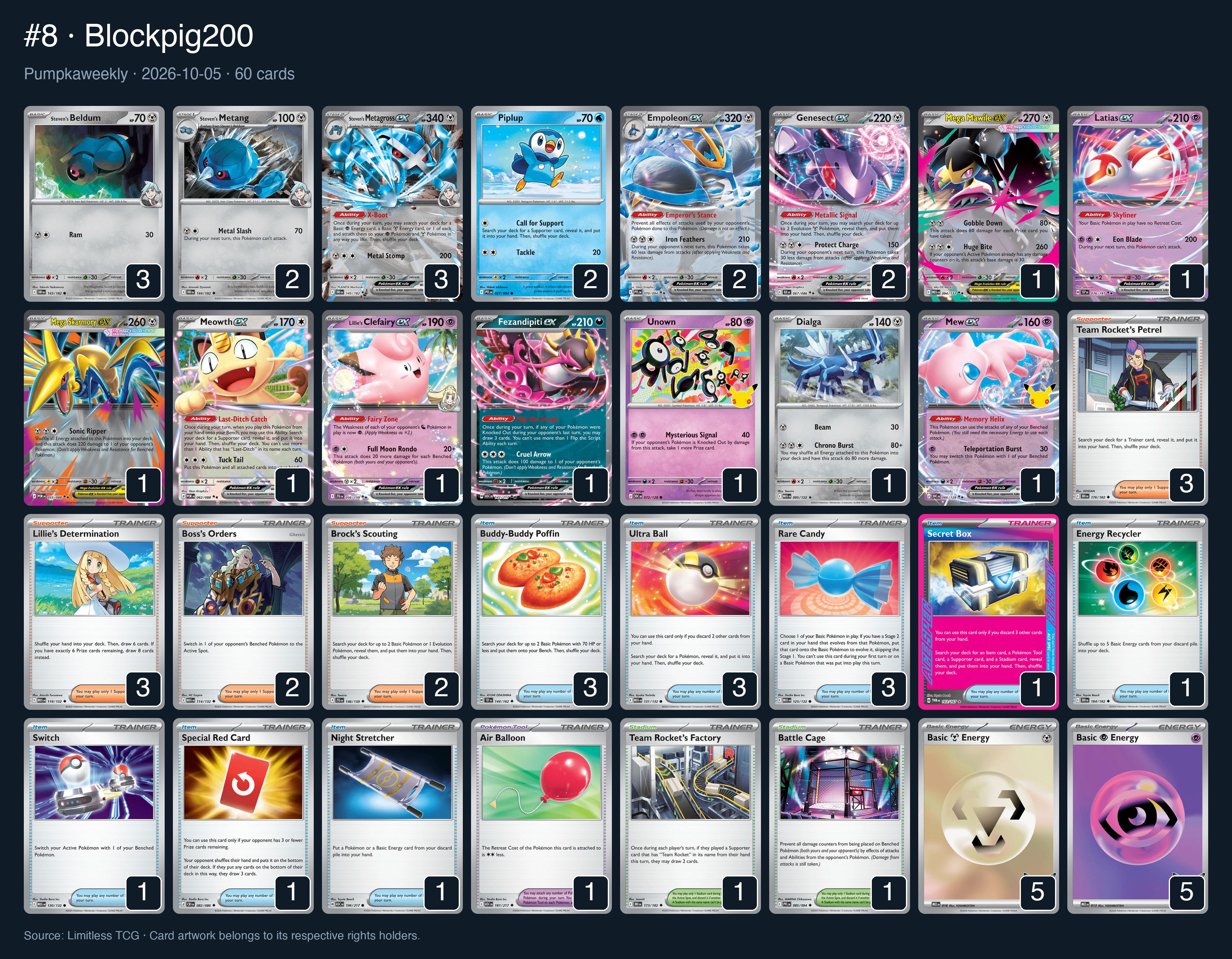 Complete 60-card deck list for rank 8, Blockpig200