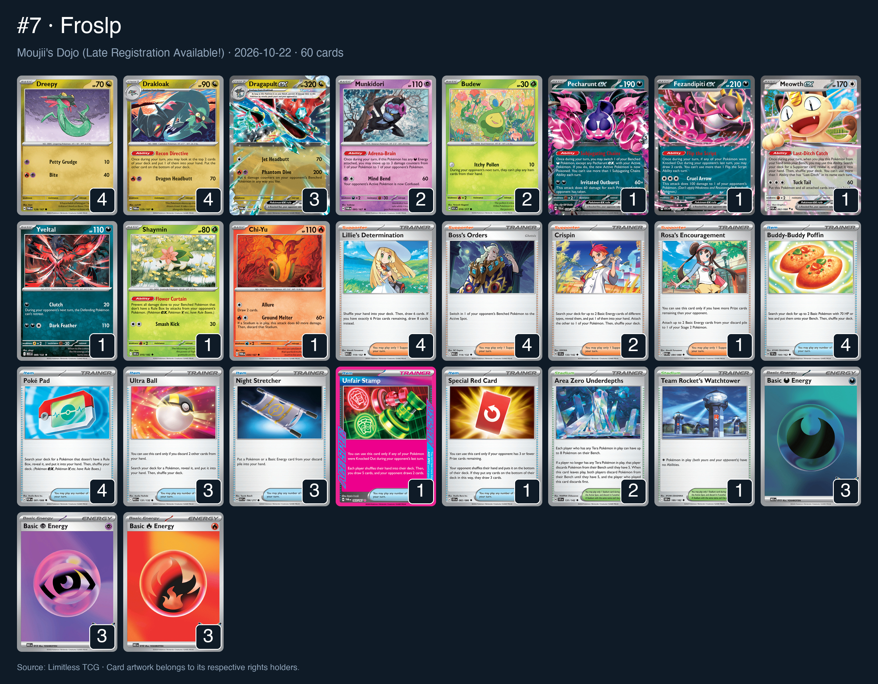 Complete 60-card deck list for rank 7, Froslp