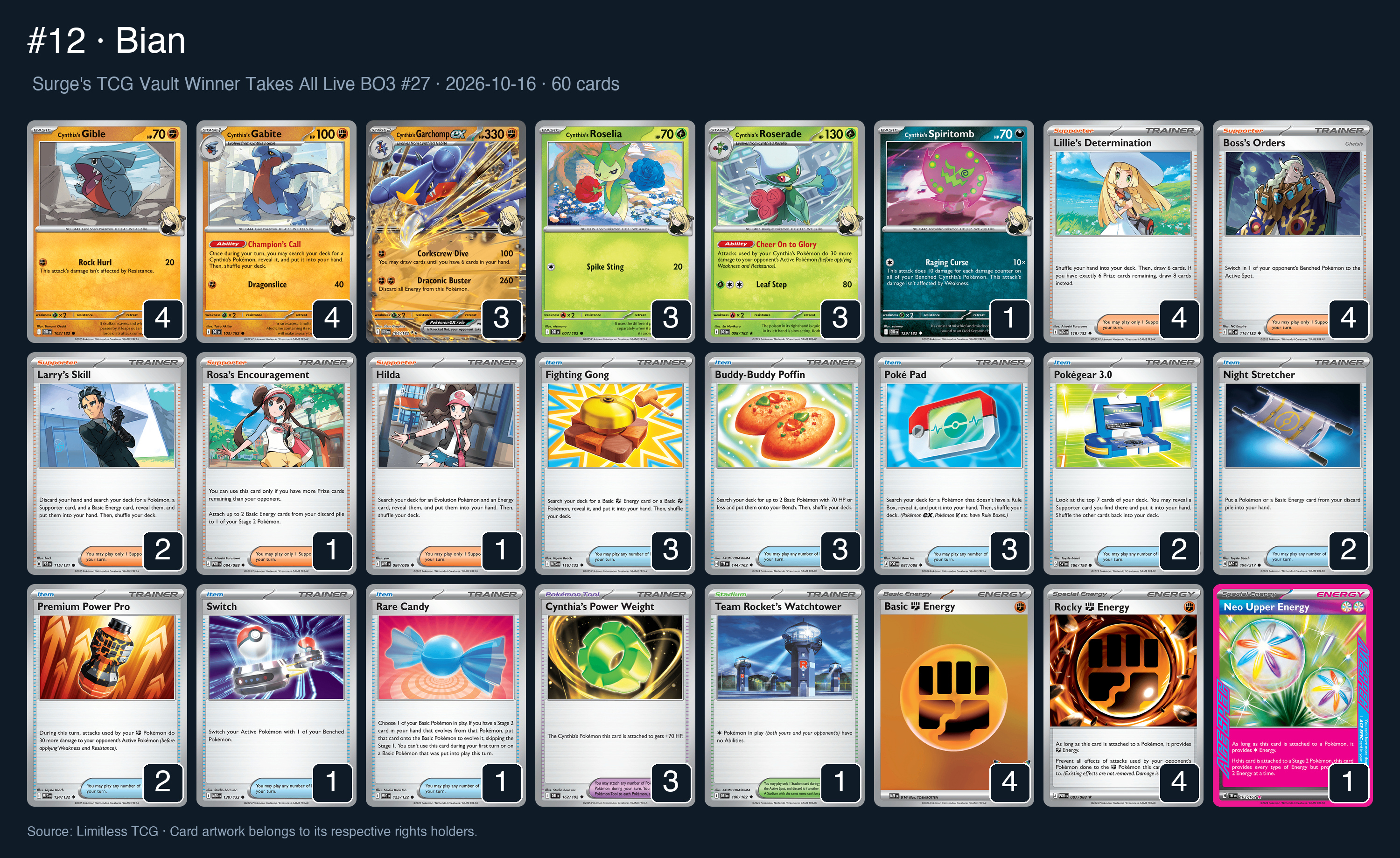 Complete 60-card deck list for rank 12, Bian