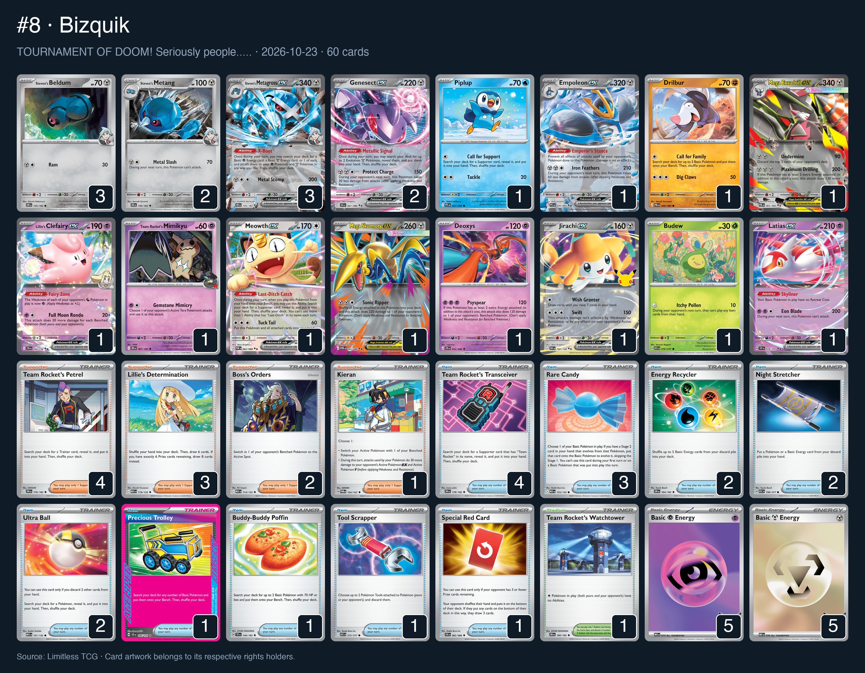 Complete 60-card deck list for rank 8, Bizquik