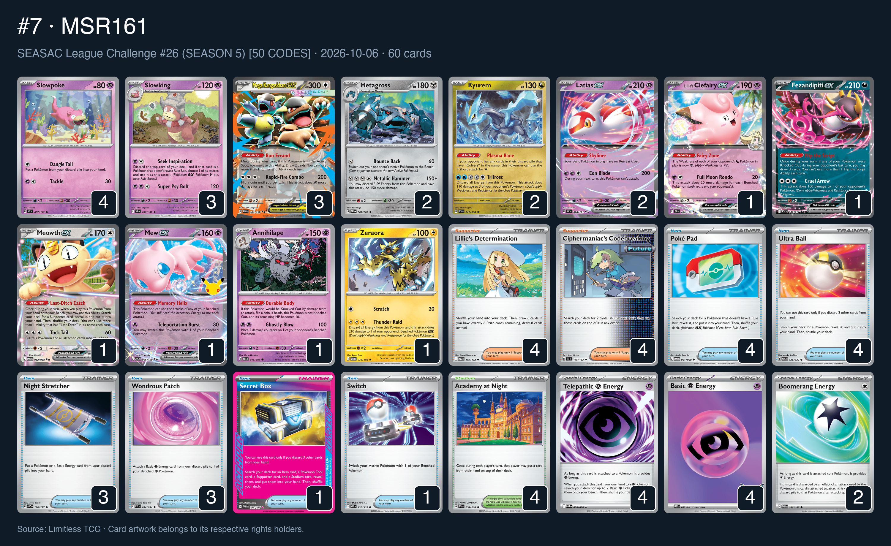 Complete 60-card deck list for rank 7, MSR161