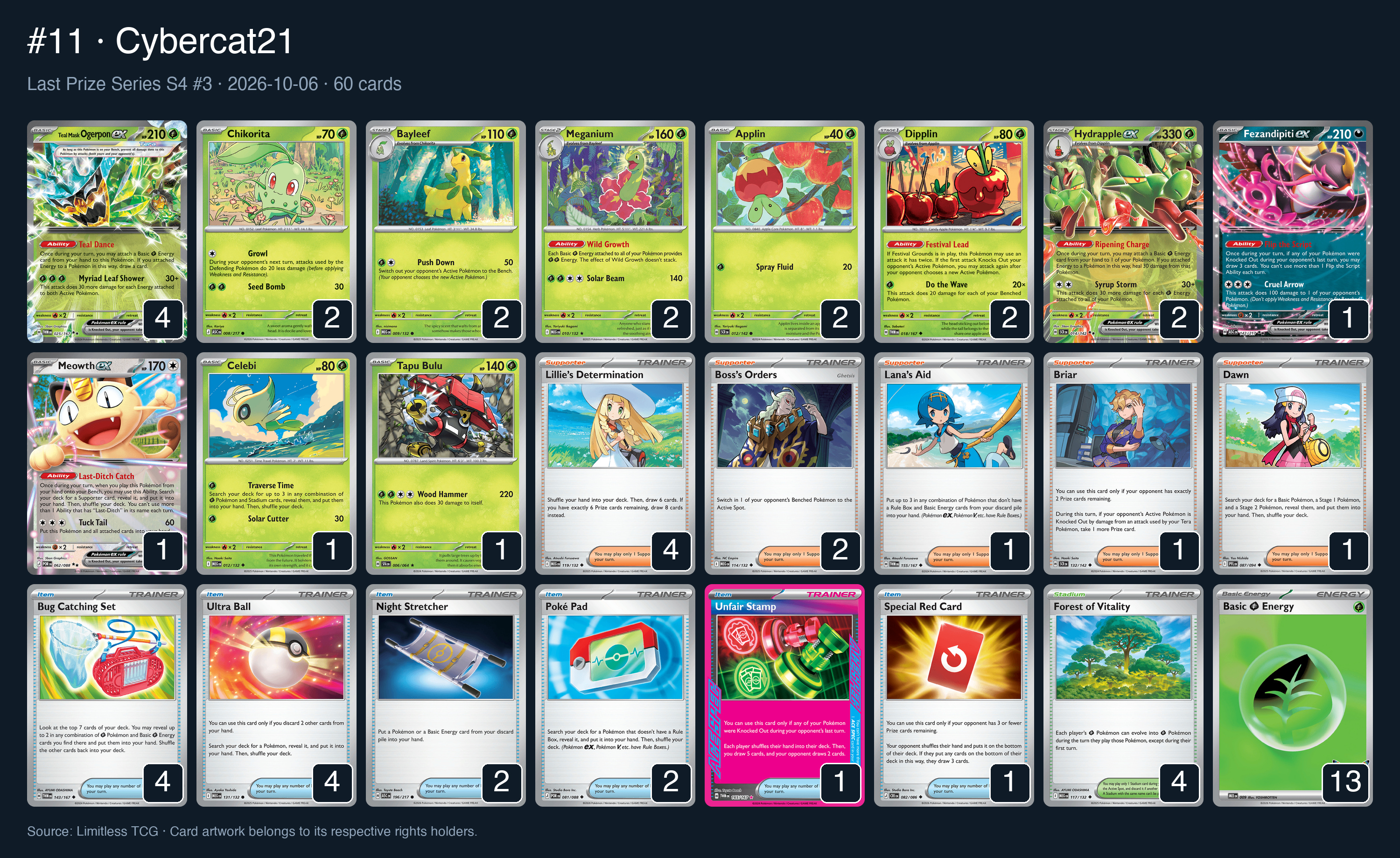 Complete 60-card deck list for rank 11, Cybercat21