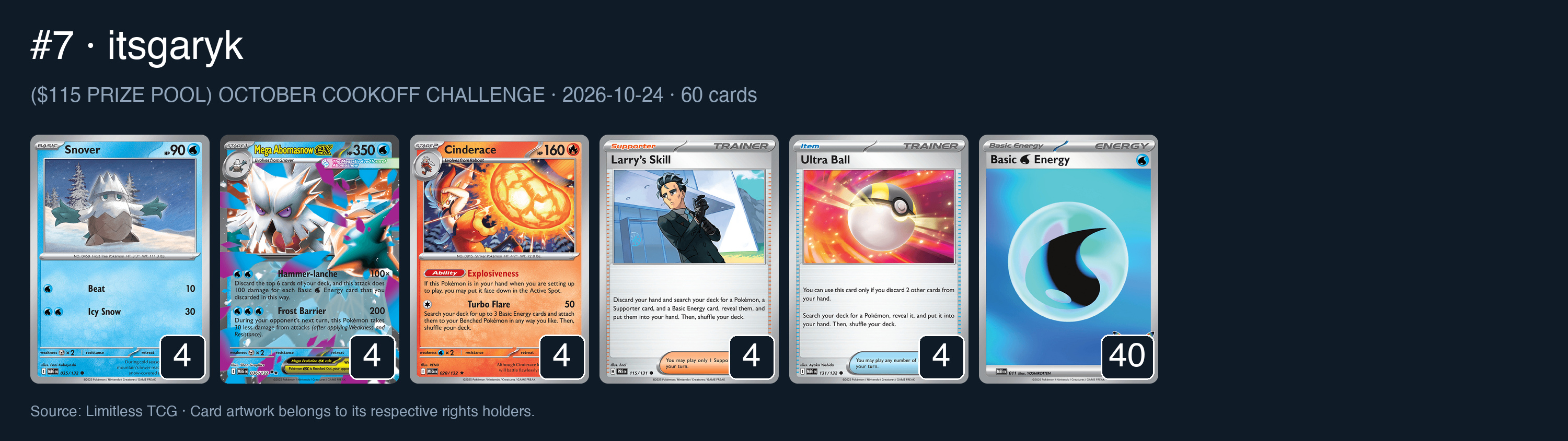 Complete 60-card deck list for rank 7, itsgaryk