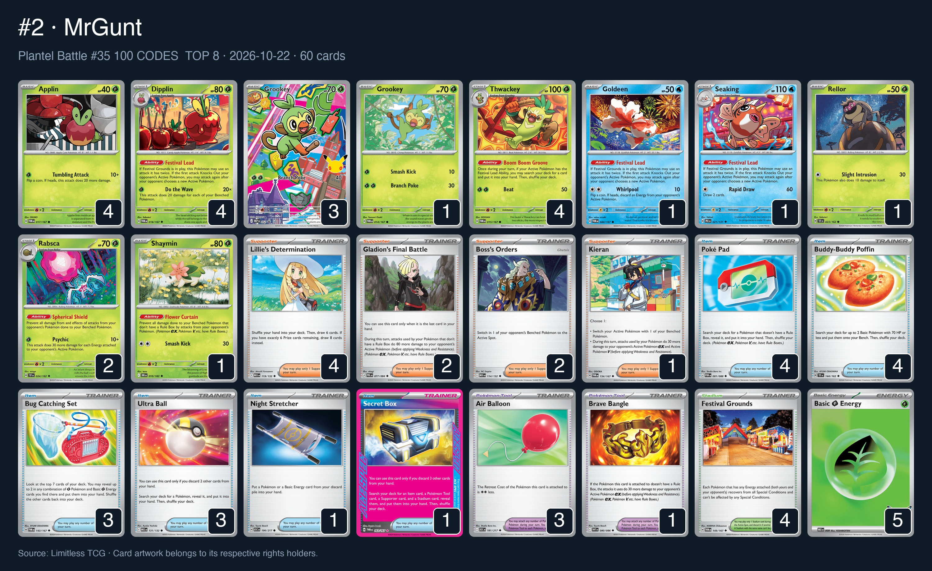Complete 60-card deck list for rank 2, MrGunt