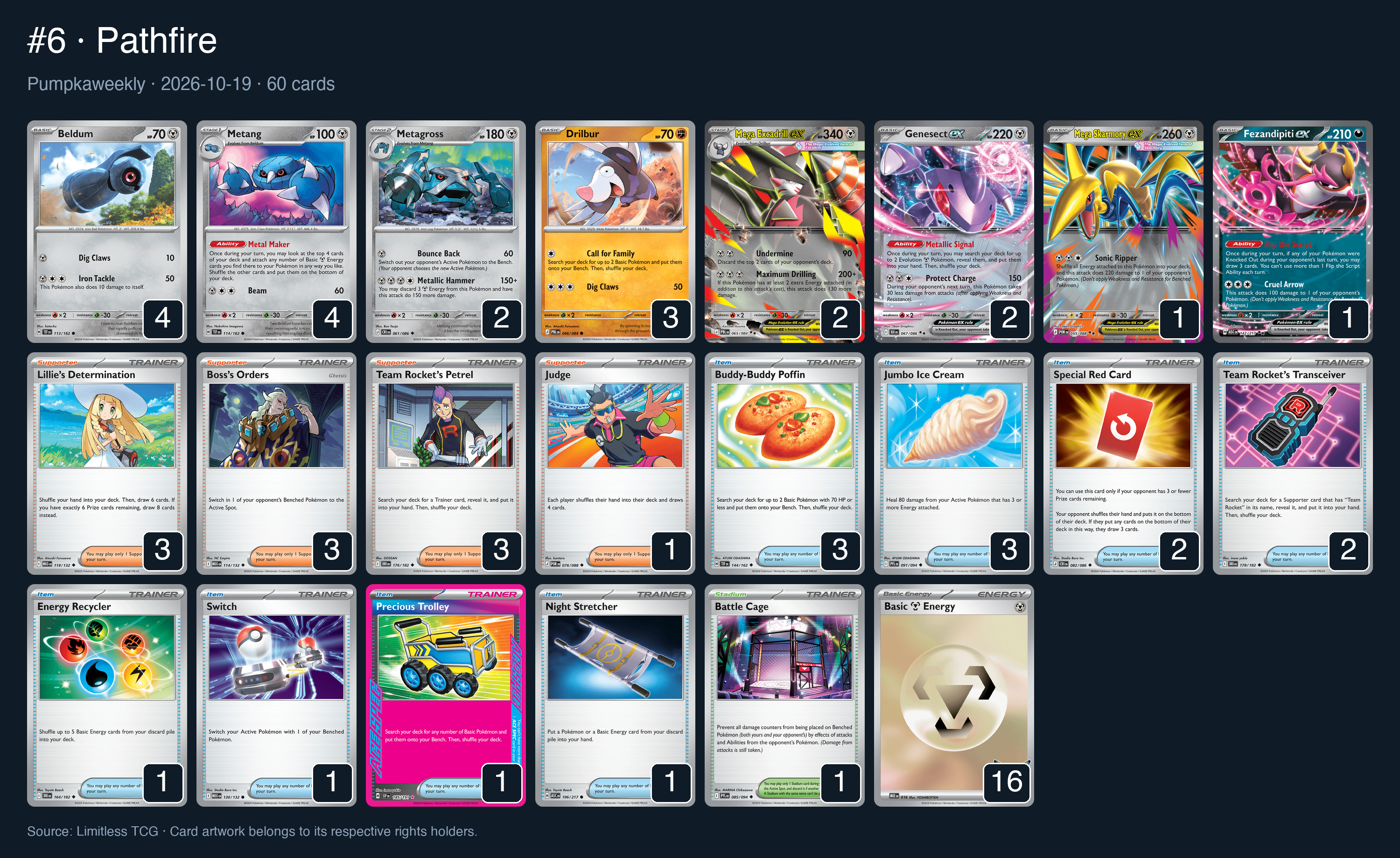 Complete 60-card deck list for rank 6, Pathfire