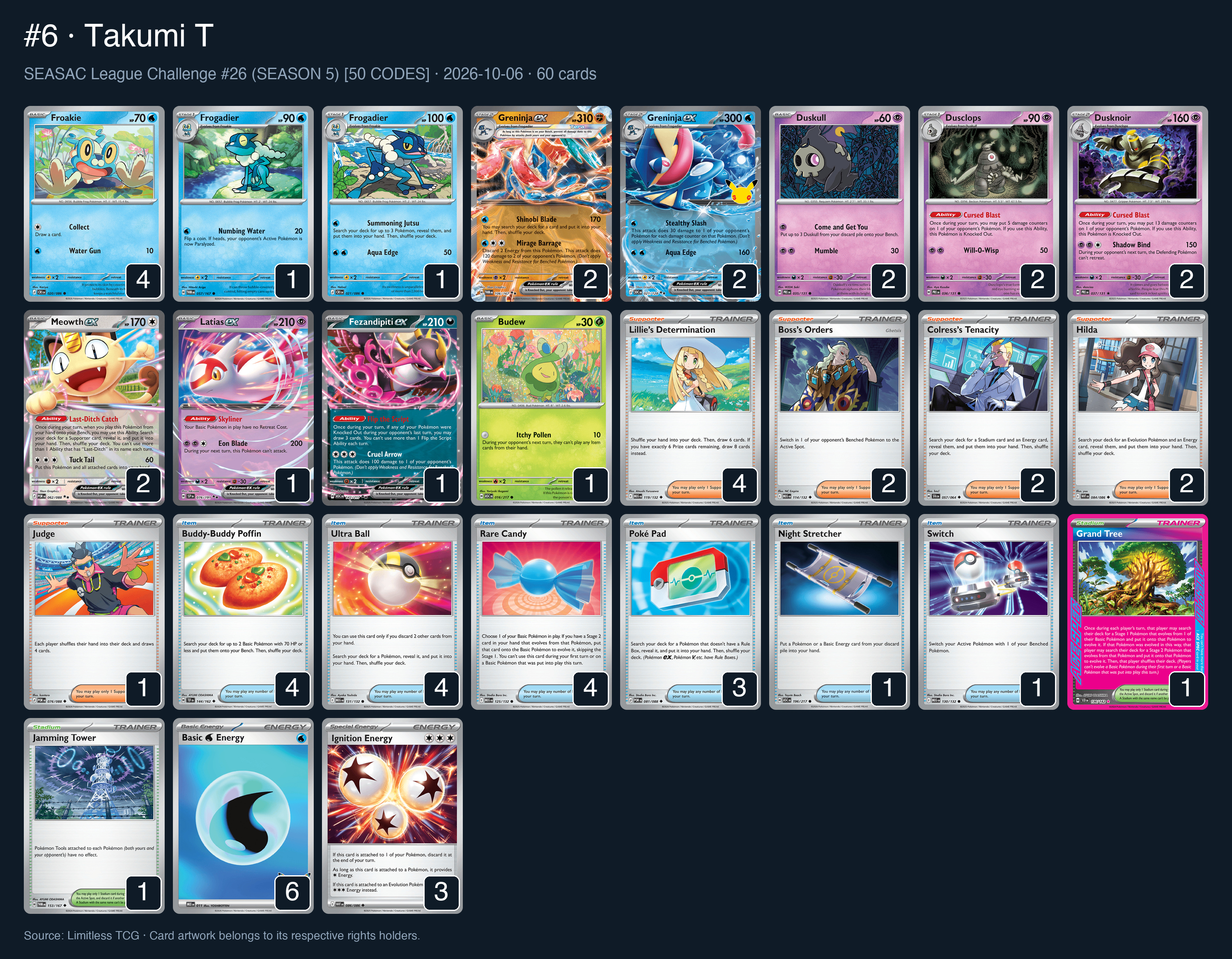 Complete 60-card deck list for rank 6, Takumi T