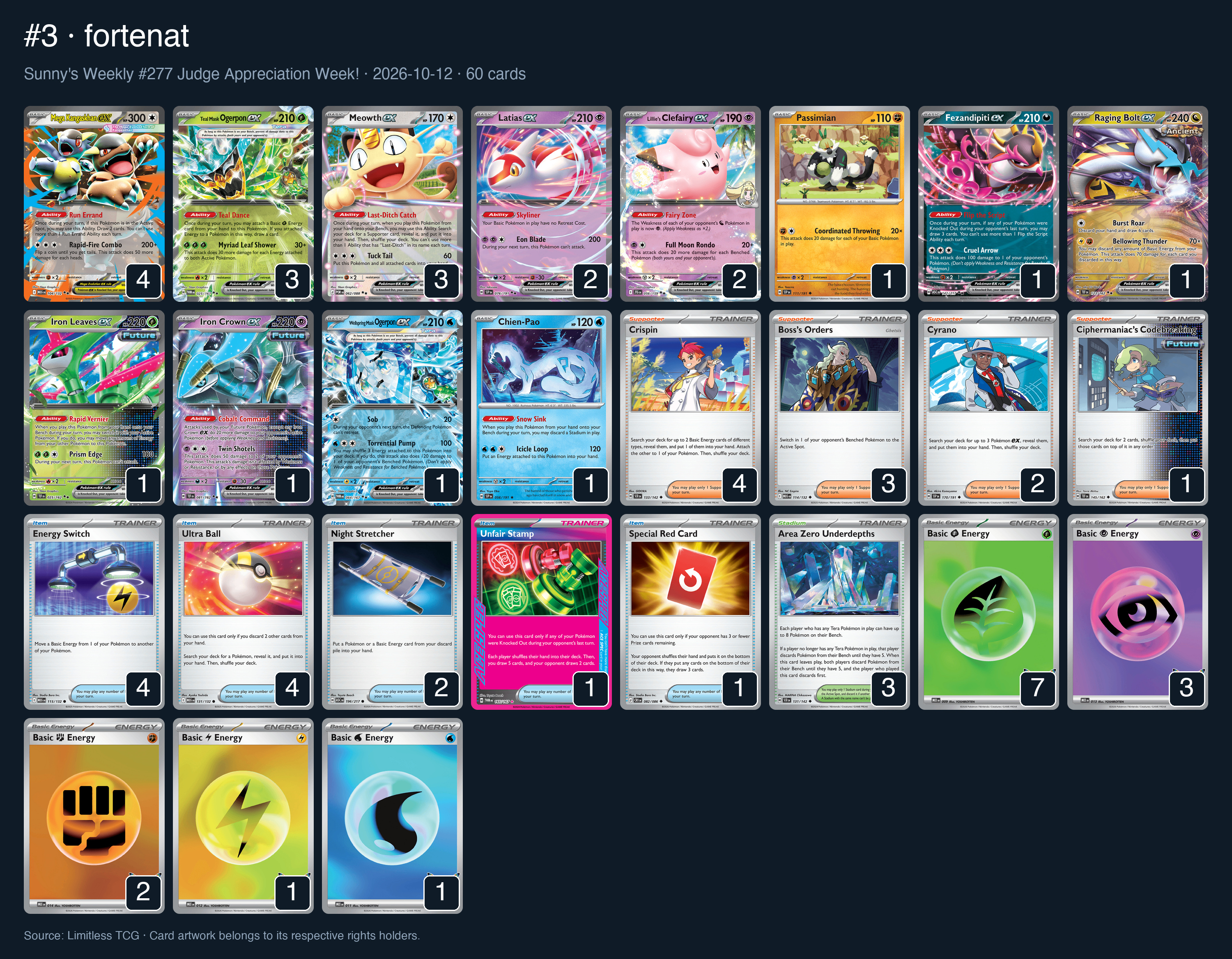 Complete 60-card deck list for rank 3, fortenat