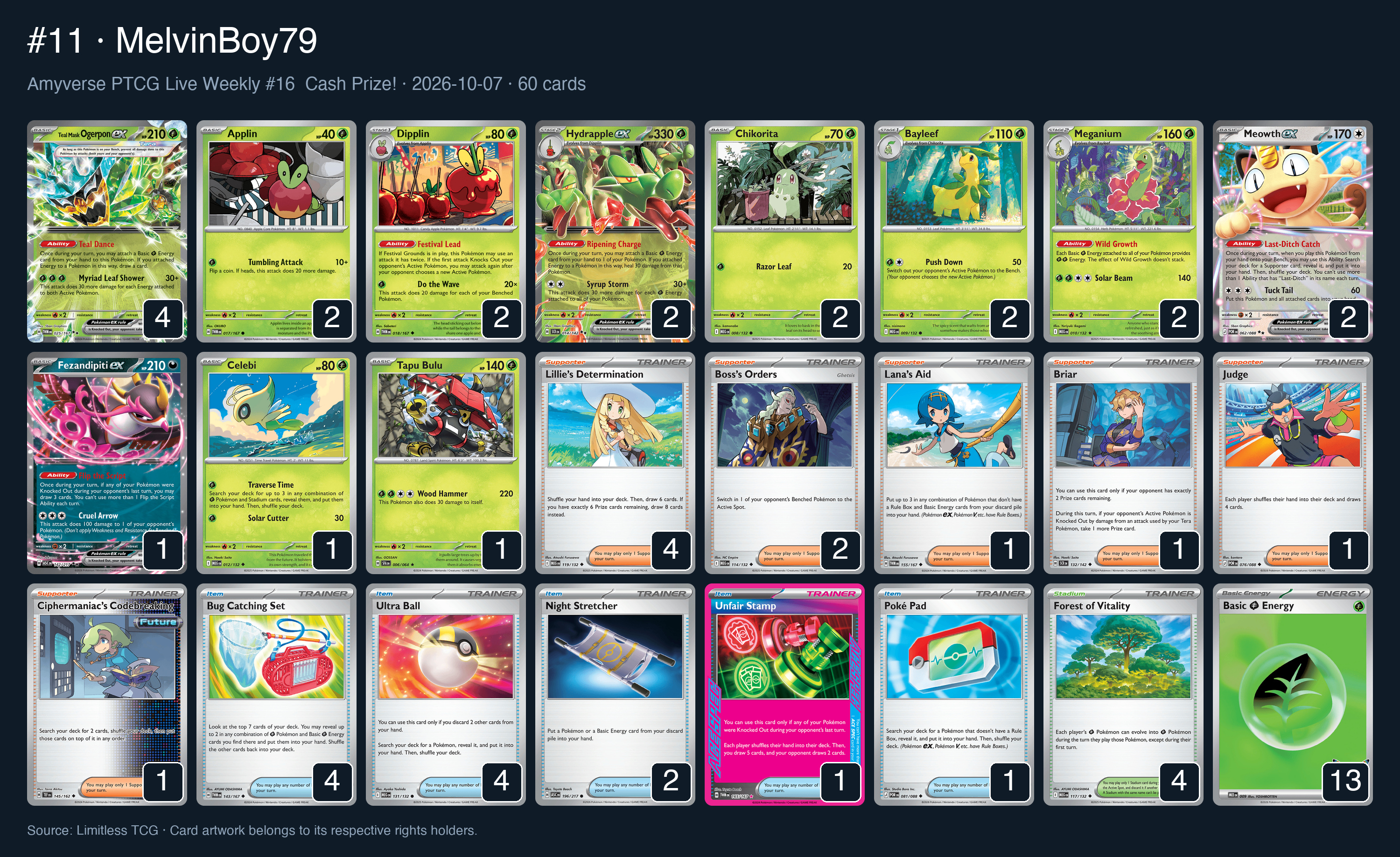 Complete 60-card deck list for rank 11, MelvinBoy79