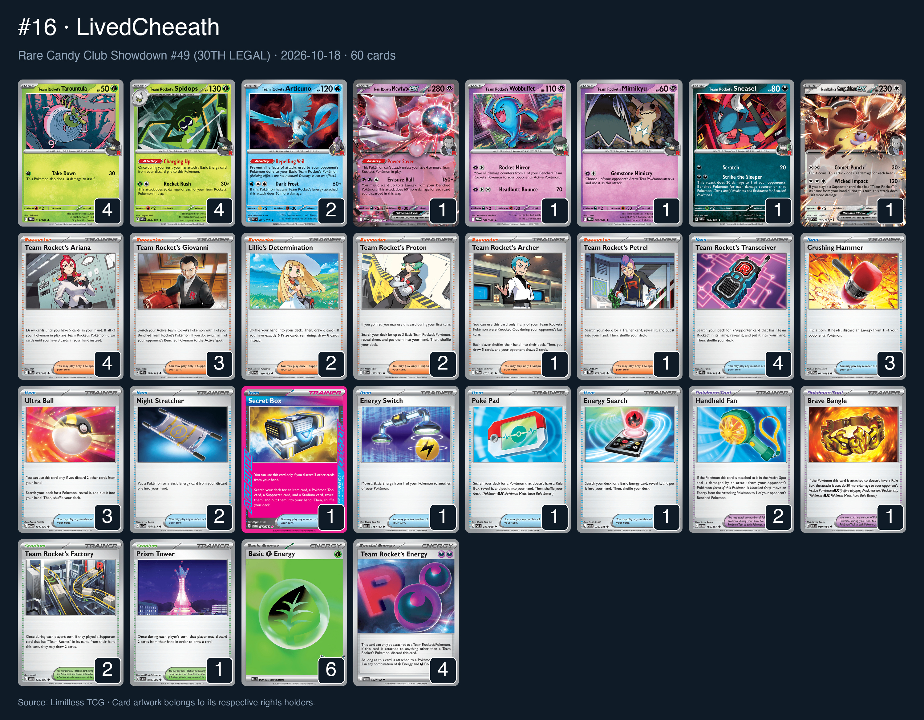 Complete 60-card deck list for rank 16, LivedCheeath