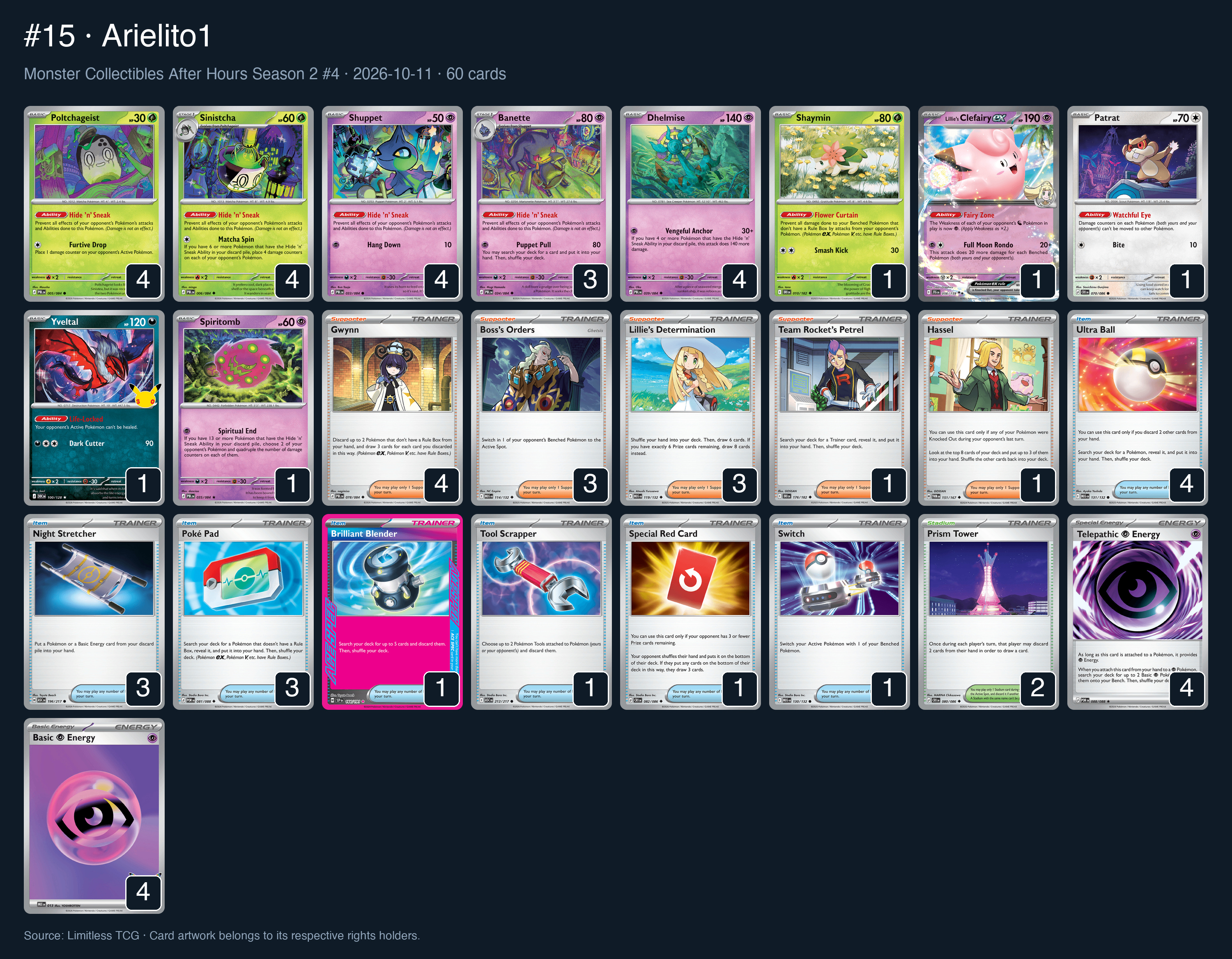 Complete 60-card deck list for rank 15, Arielito1