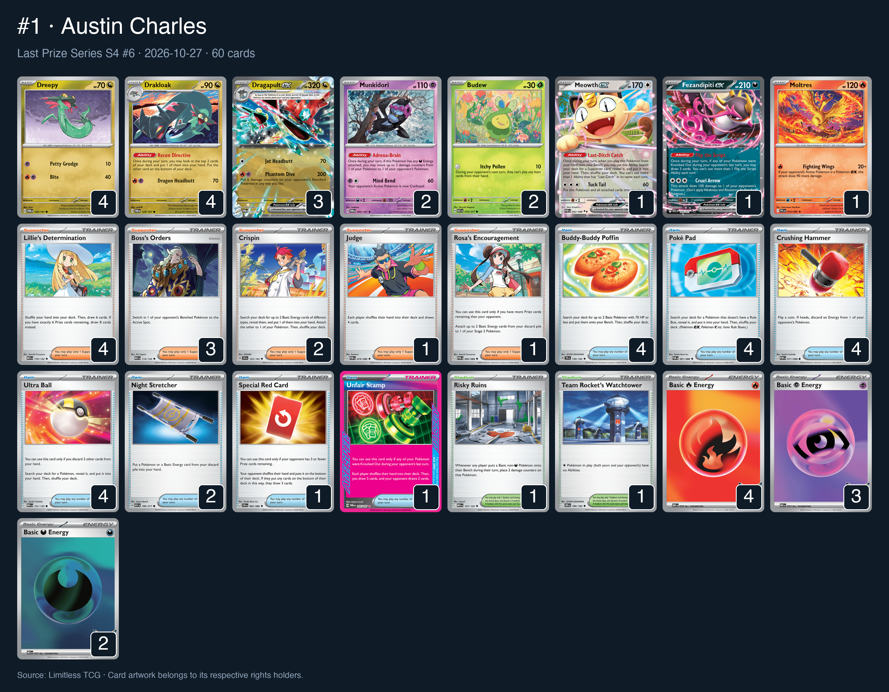 Complete 60-card deck list for rank 1, Austin Charles