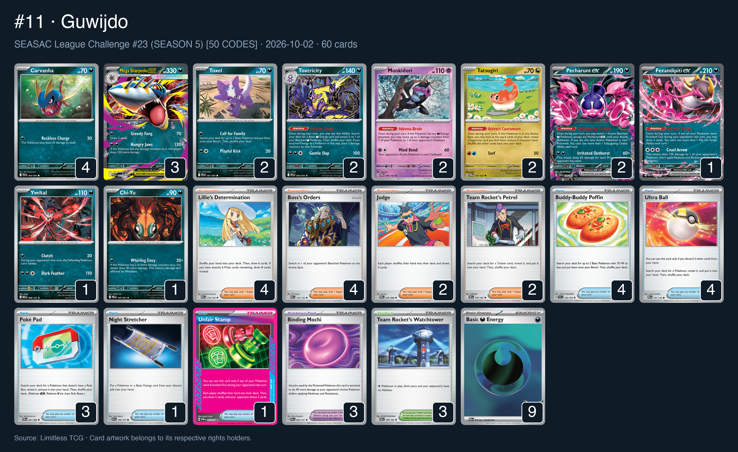 Complete 60-card deck list for rank 11, Guwijdo