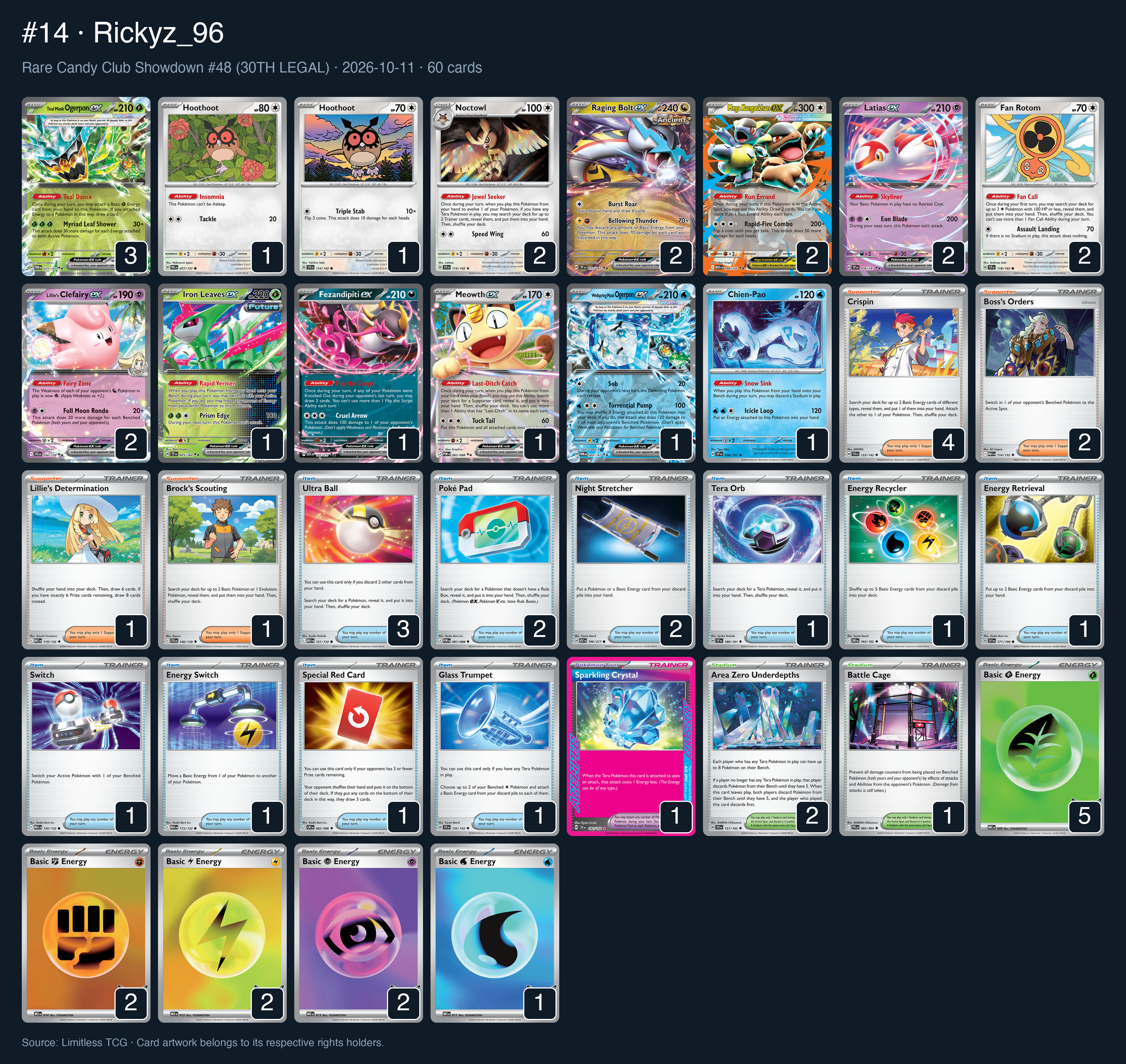 Complete 60-card deck list for rank 14, Rickyz_96