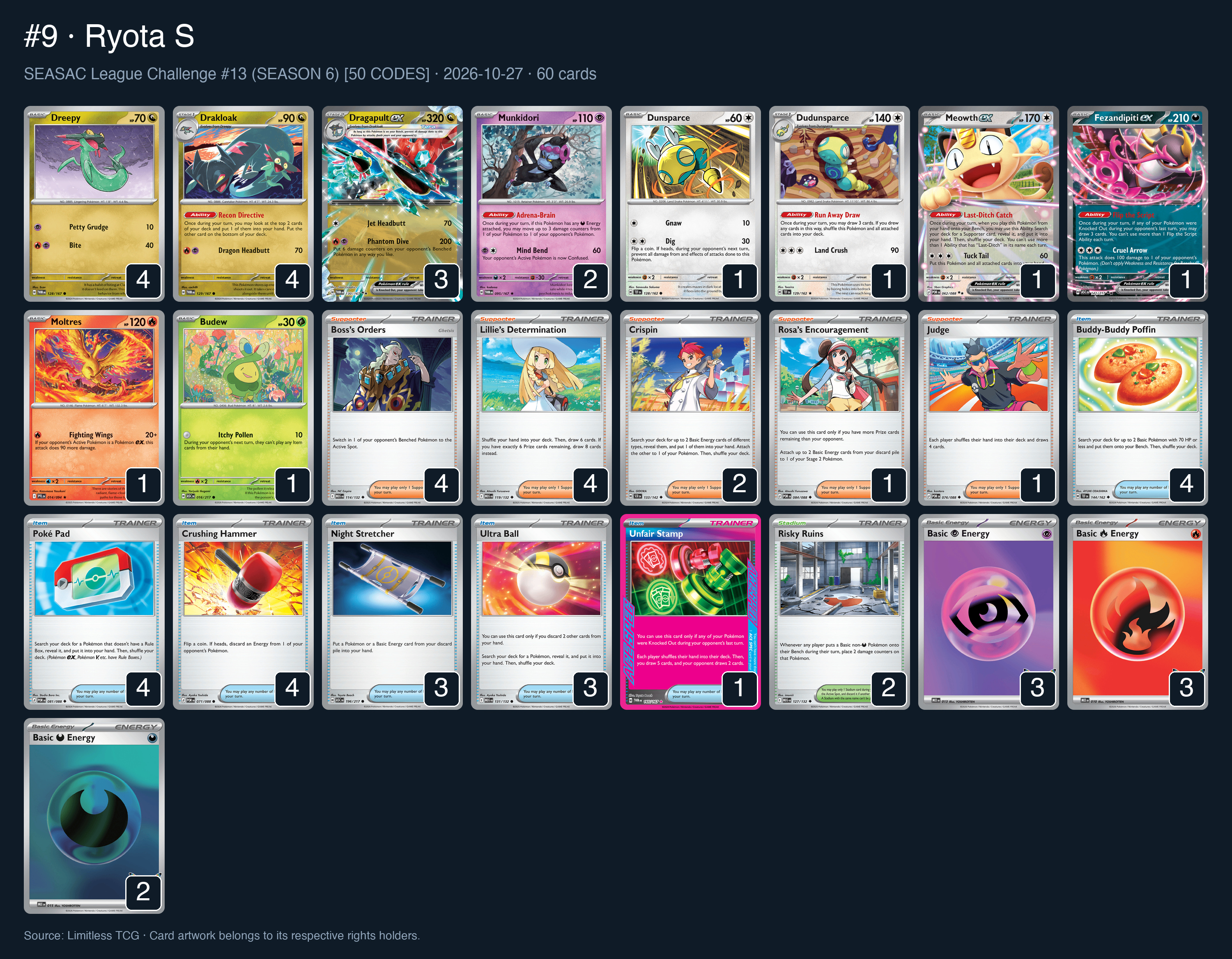Complete 60-card deck list for rank 9, Ryota S