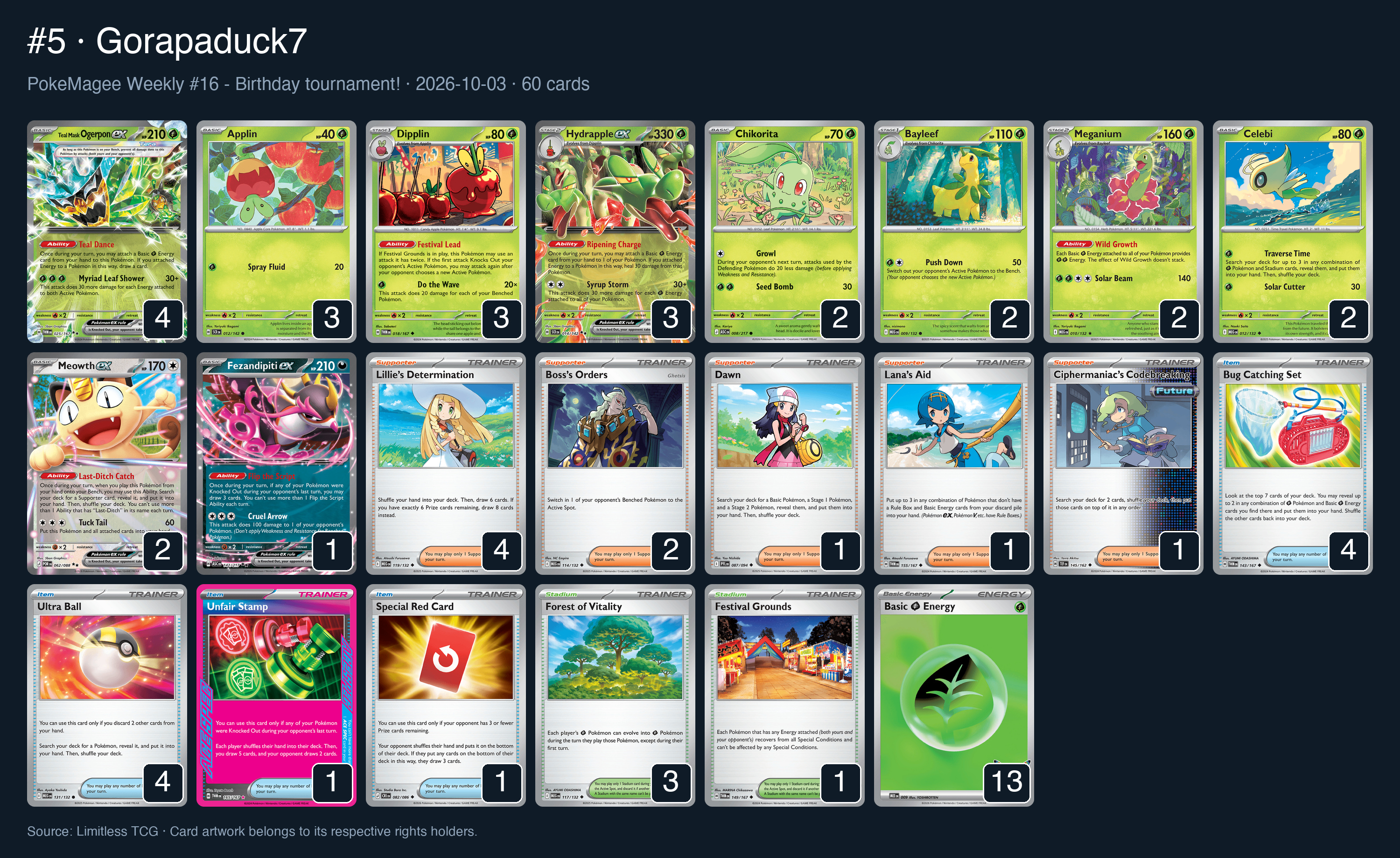 Complete 60-card deck list for rank 5, Gorapaduck7