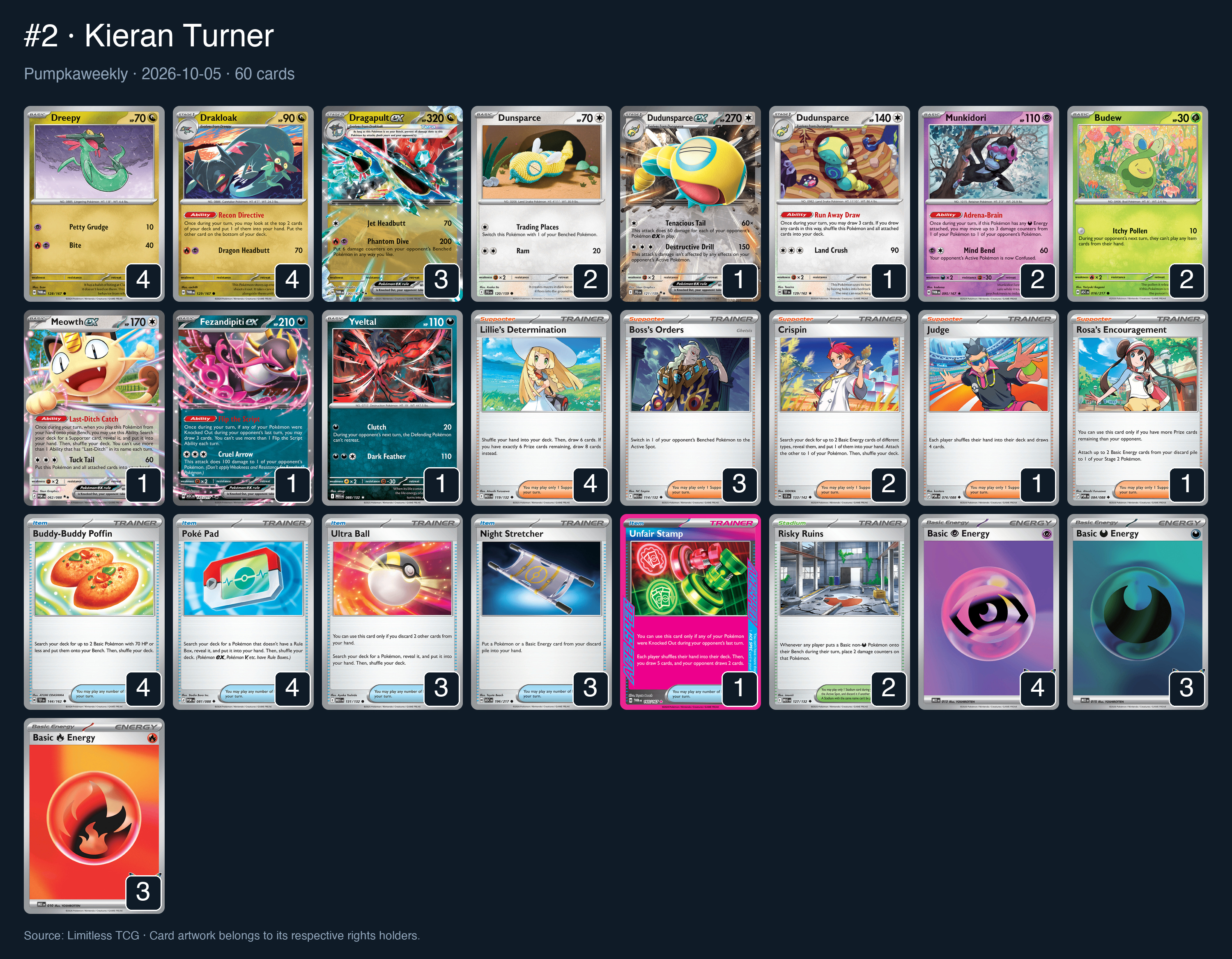 Complete 60-card deck list for rank 2, Kieran Turner