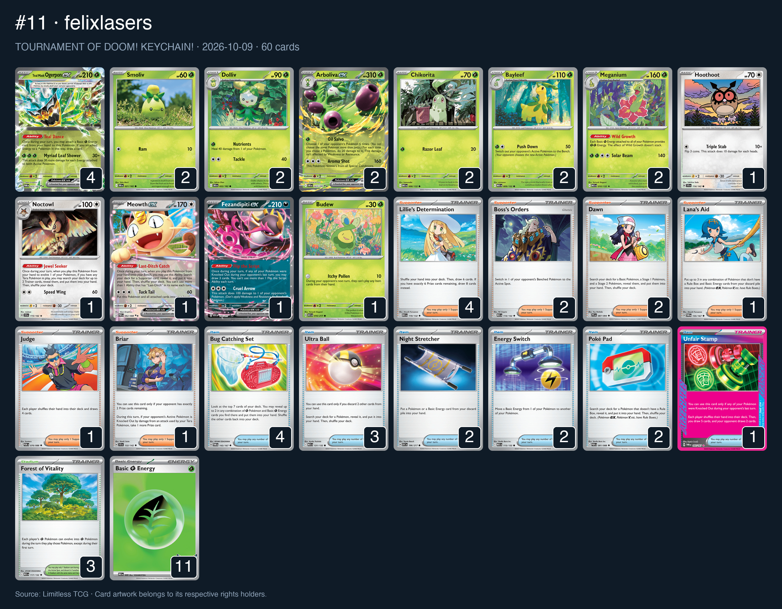 Complete 60-card deck list for rank 11, felixlasers
