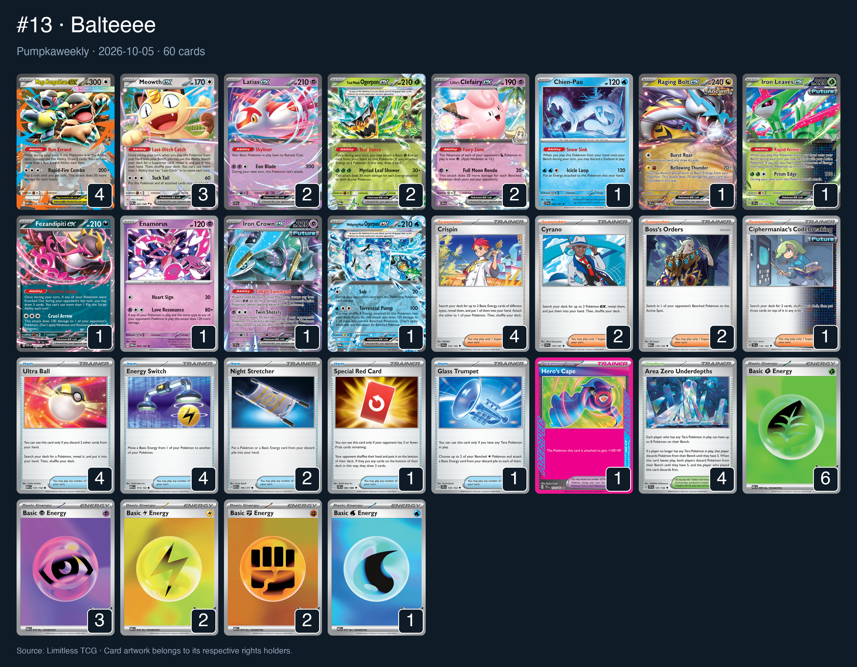 Complete 60-card deck list for rank 13, Balteeee