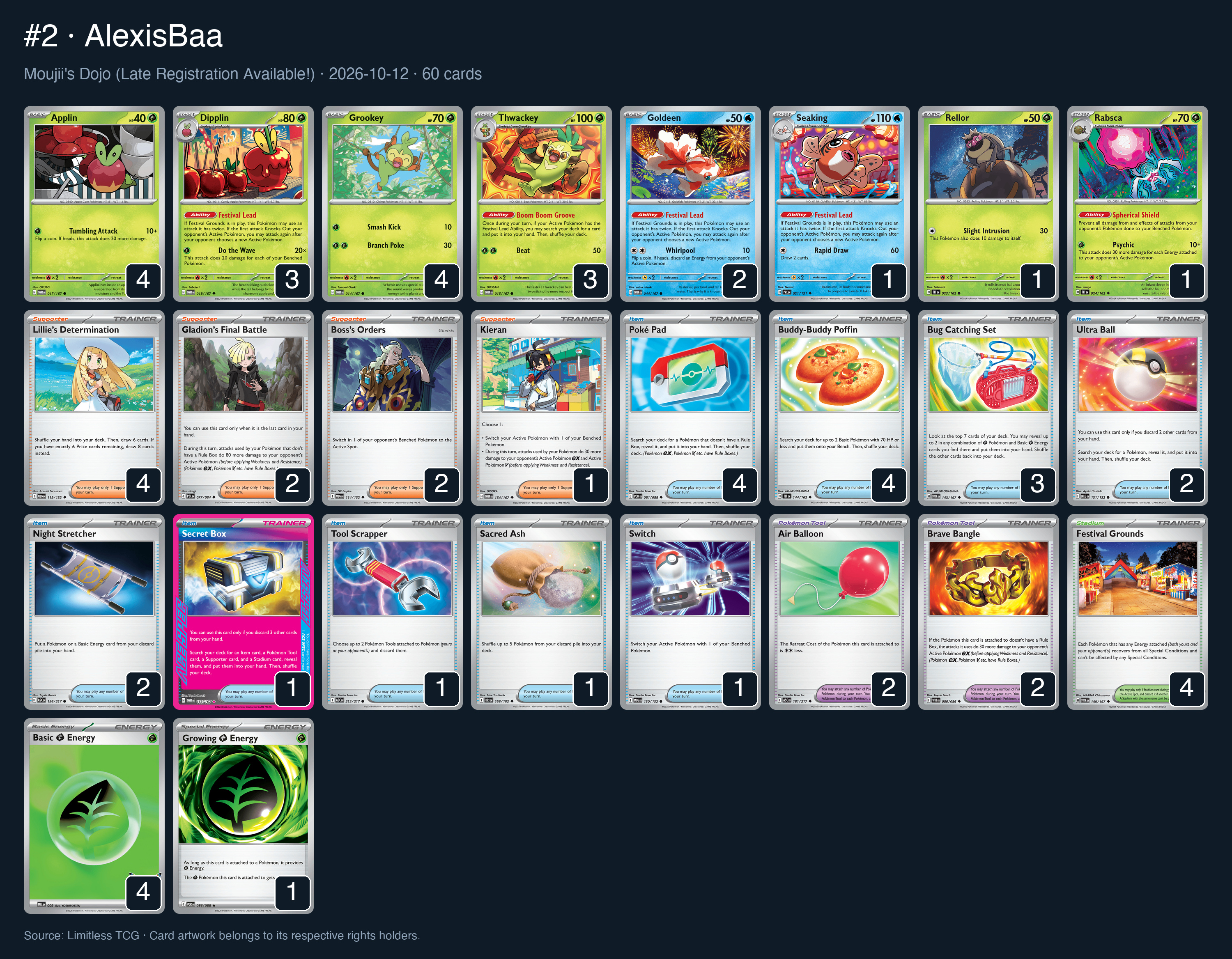 Complete 60-card deck list for rank 2, AlexisBaa