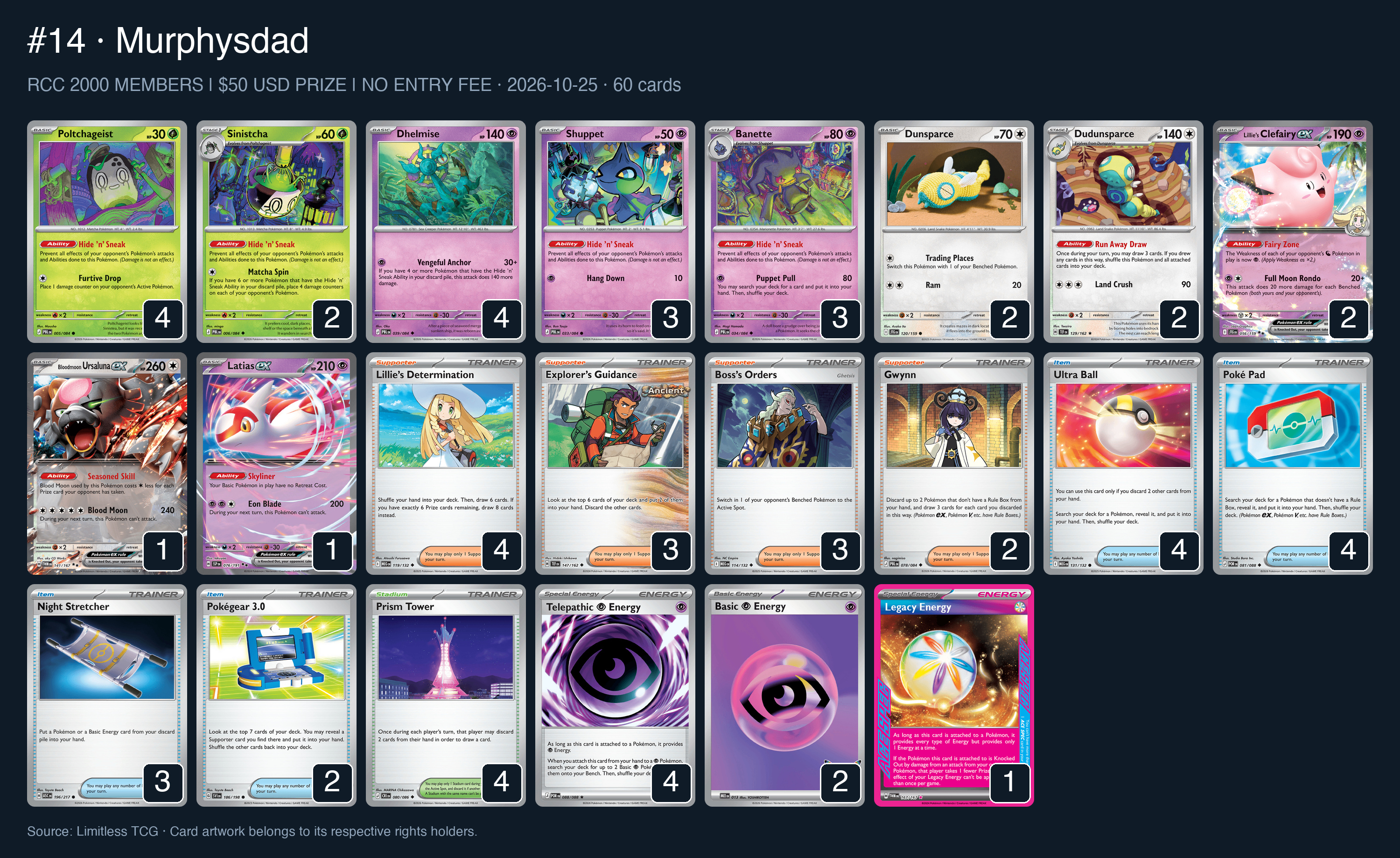 Complete 60-card deck list for rank 14, Murphysdad