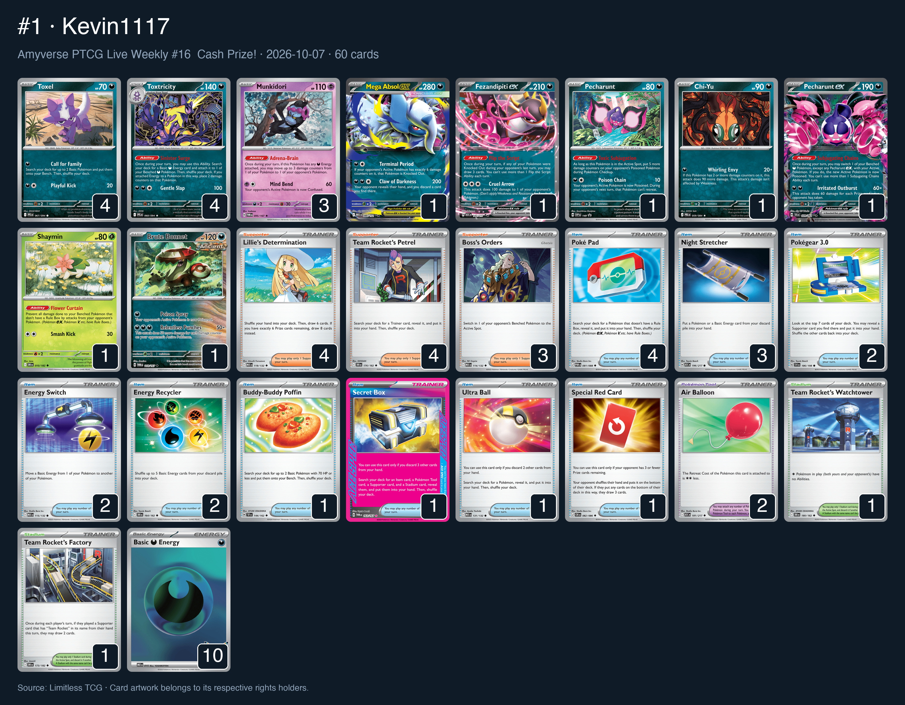 Complete 60-card deck list for rank 1, Kevin1117