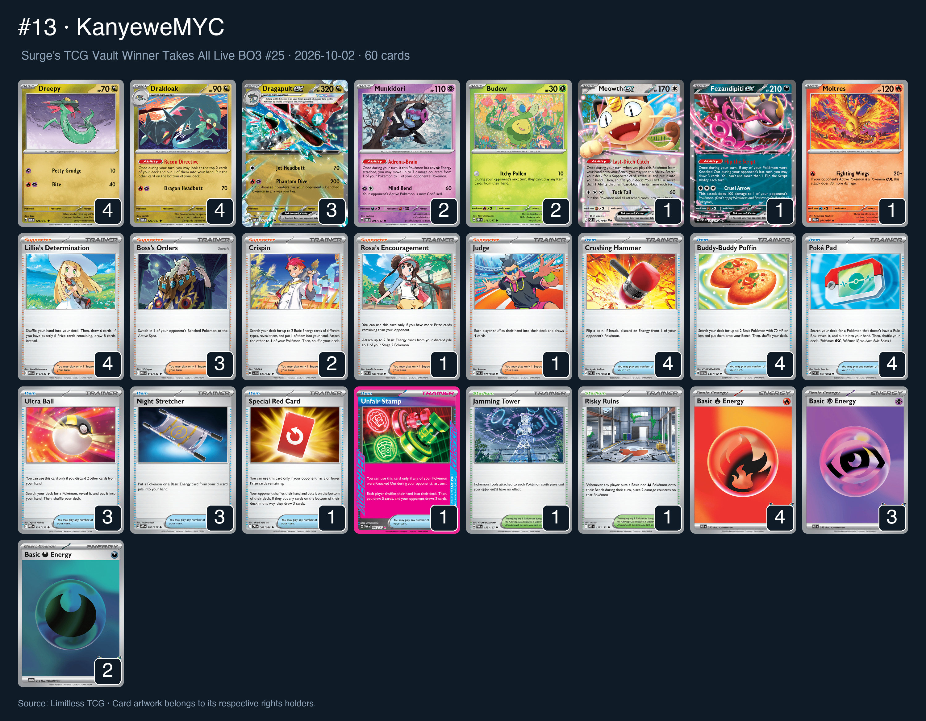 Complete 60-card deck list for rank 13, KanyeweMYC