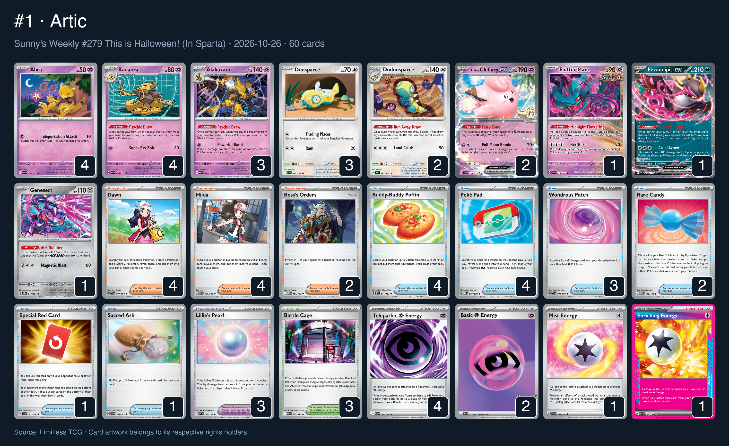 Complete 60-card deck list for rank 1, Artic
