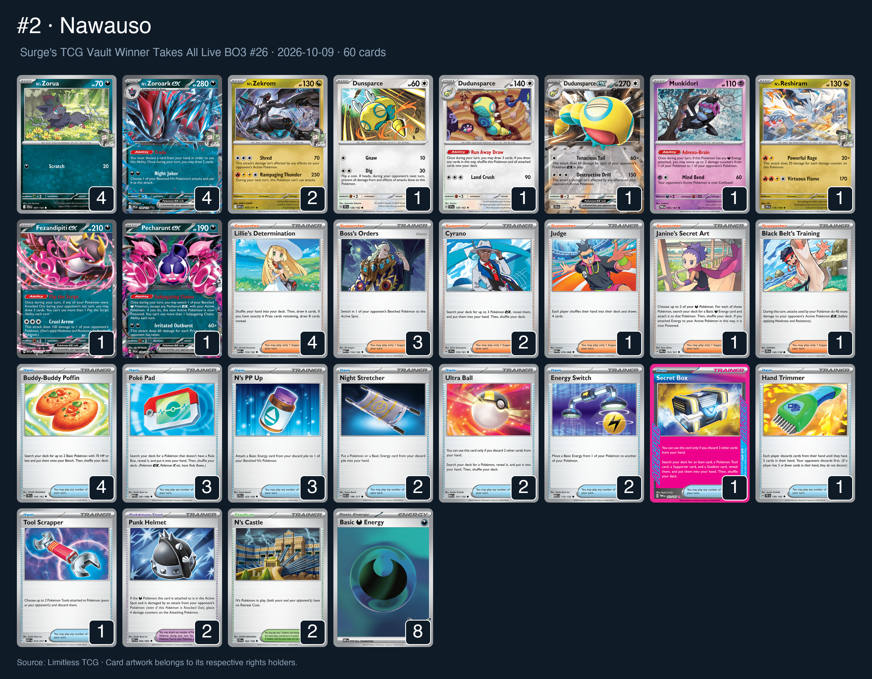 Complete 60-card deck list for rank 2, Nawauso