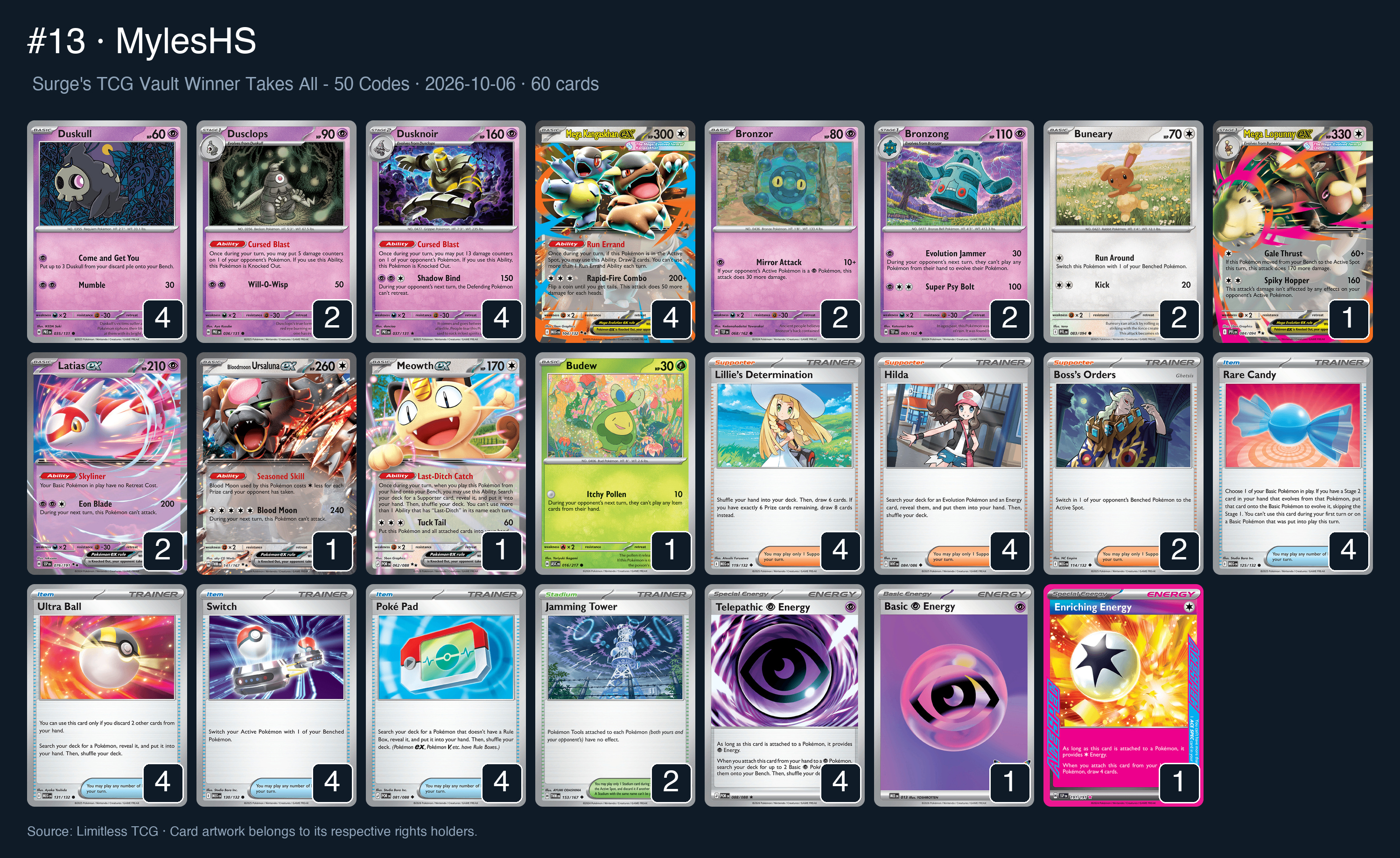 Complete 60-card deck list for rank 13, MylesHS