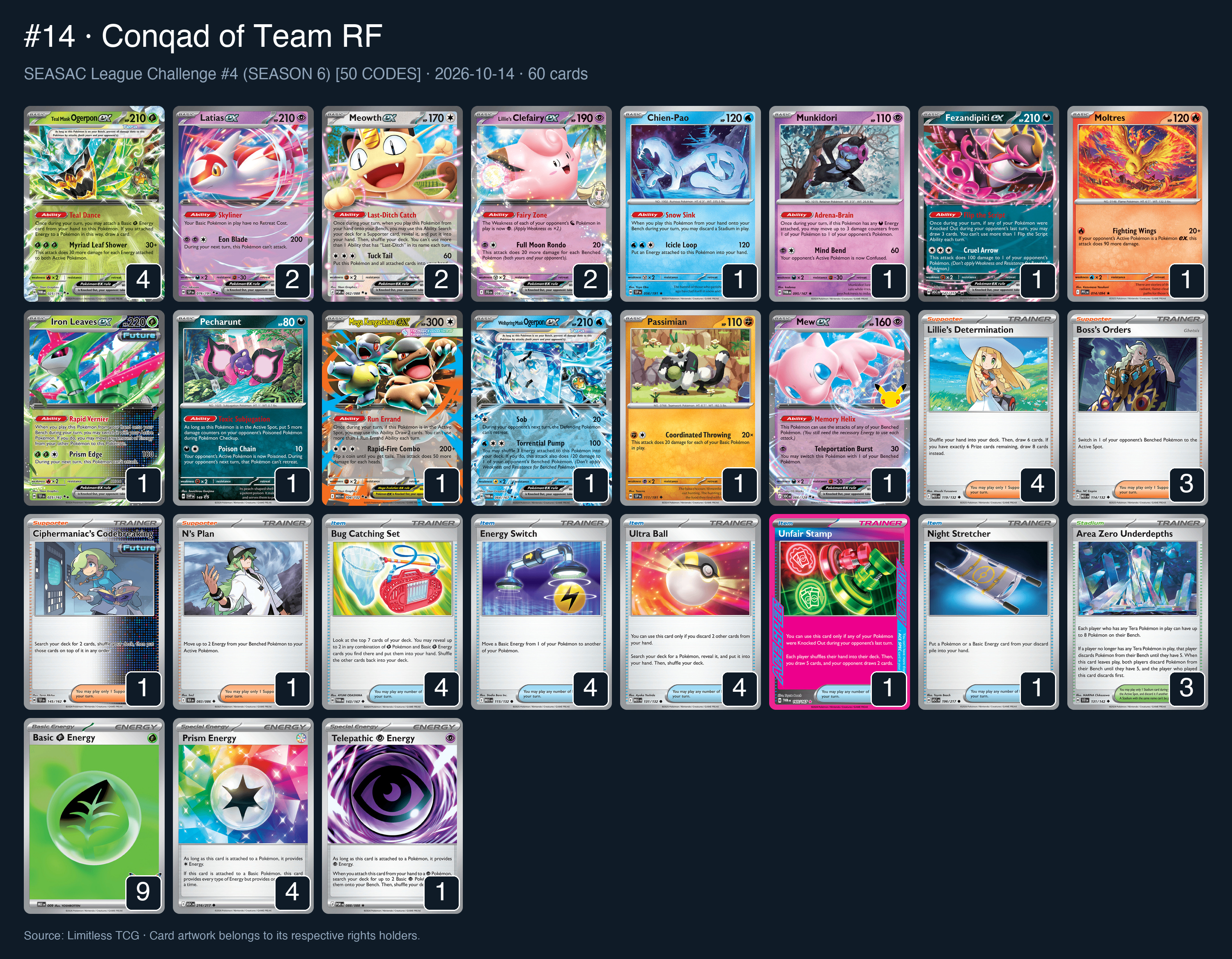 Complete 60-card deck list for rank 14, Conqad of Team RF