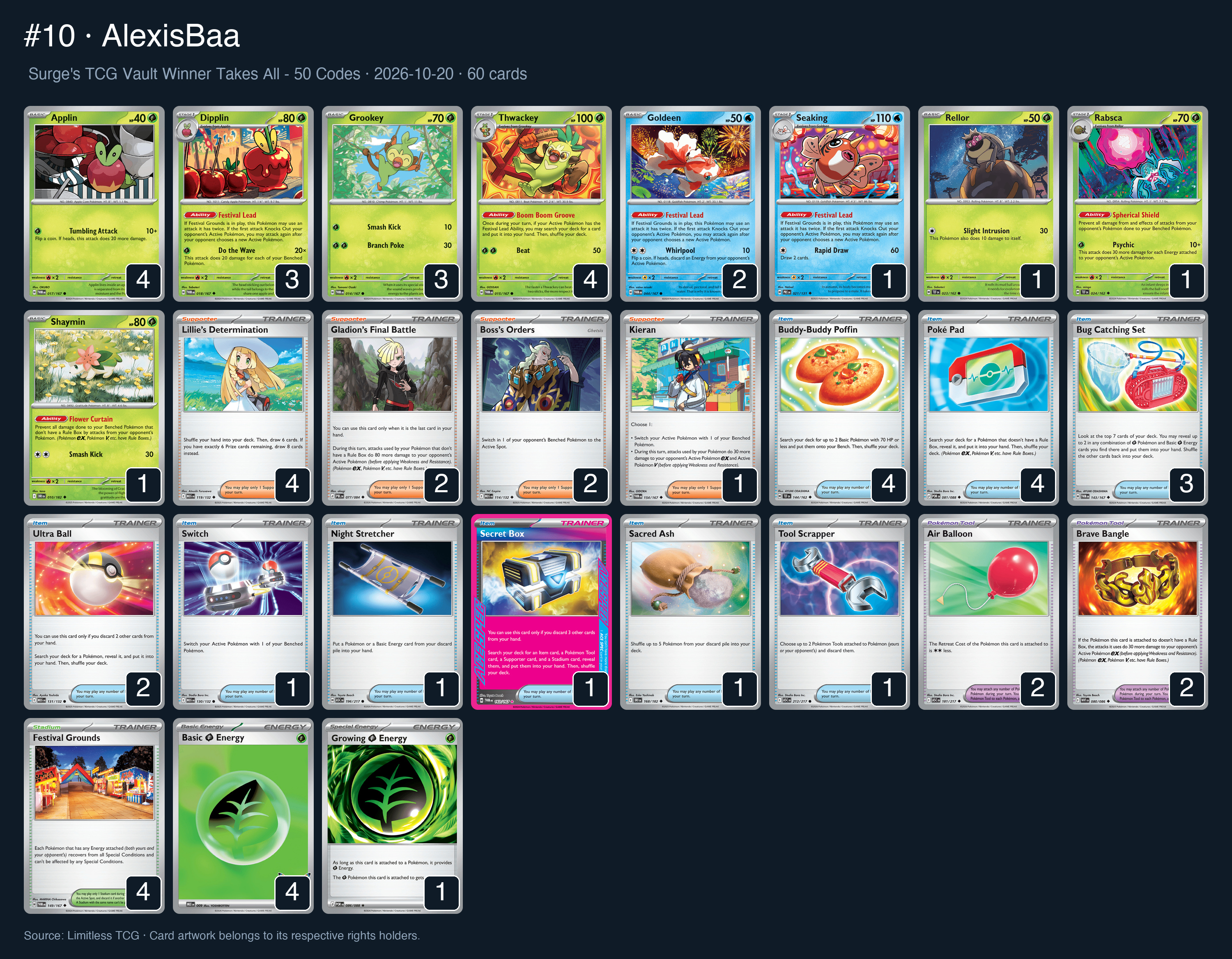 Complete 60-card deck list for rank 10, AlexisBaa