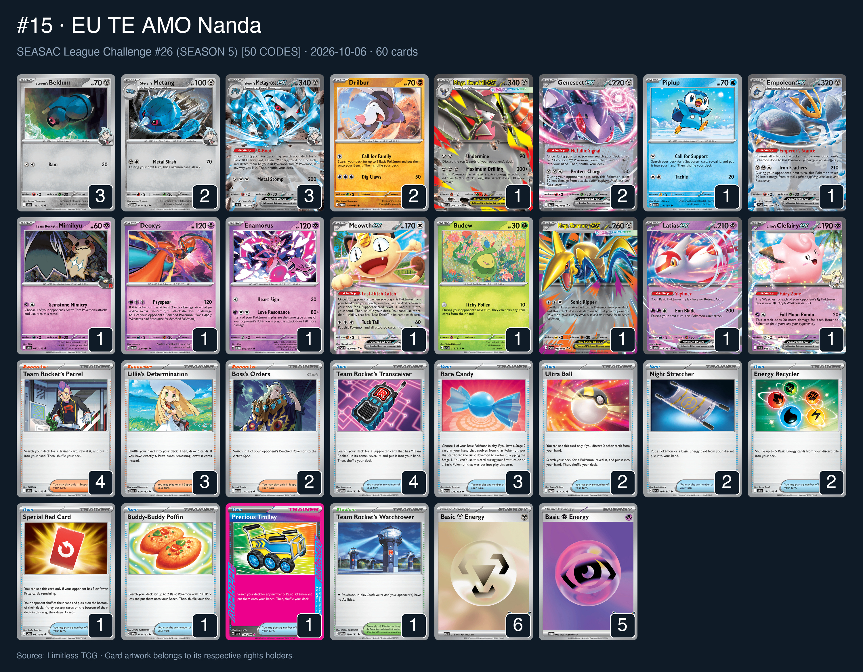 Complete 60-card deck list for rank 15, EU TE AMO Nanda