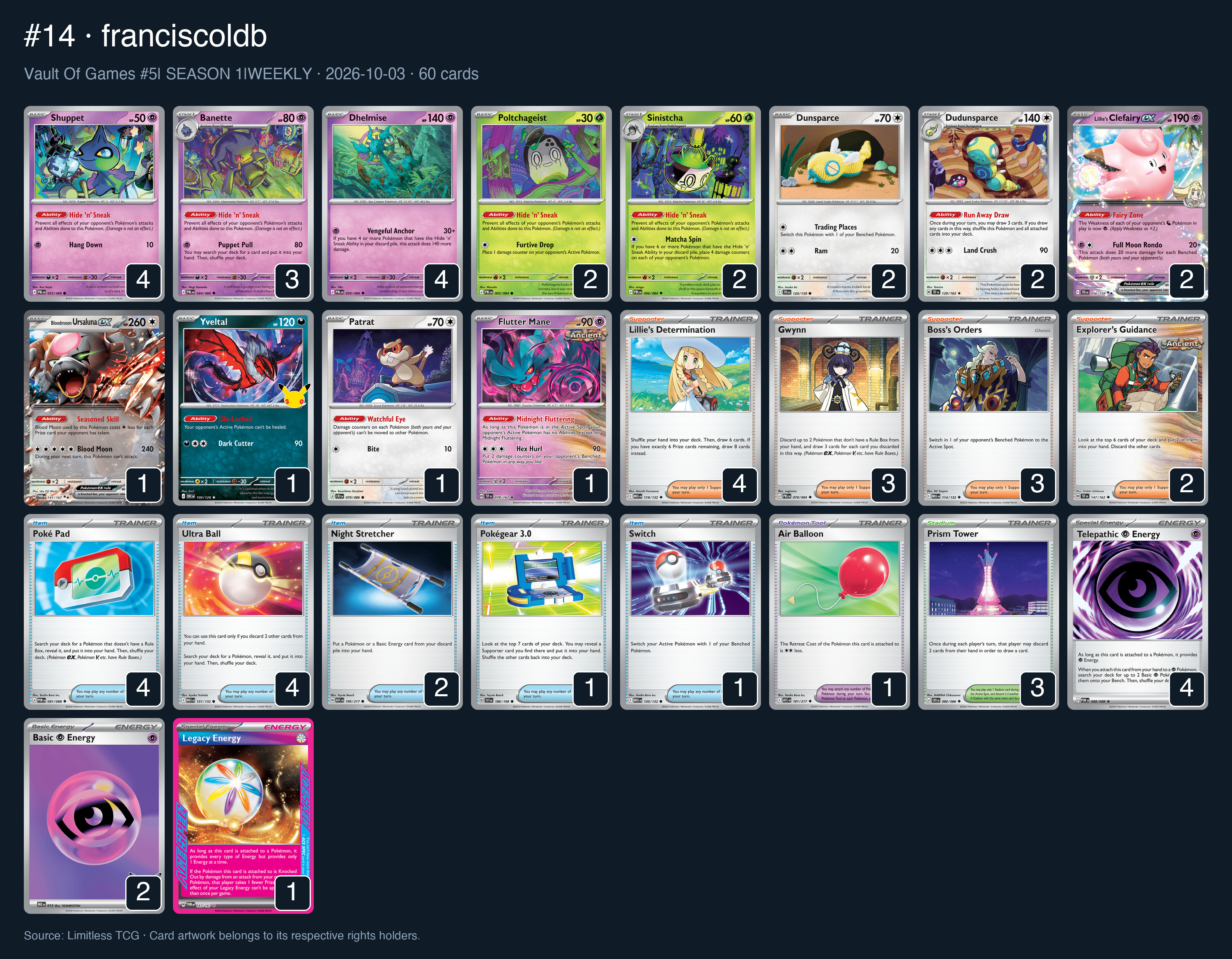 Complete 60-card deck list for rank 14, franciscoldb