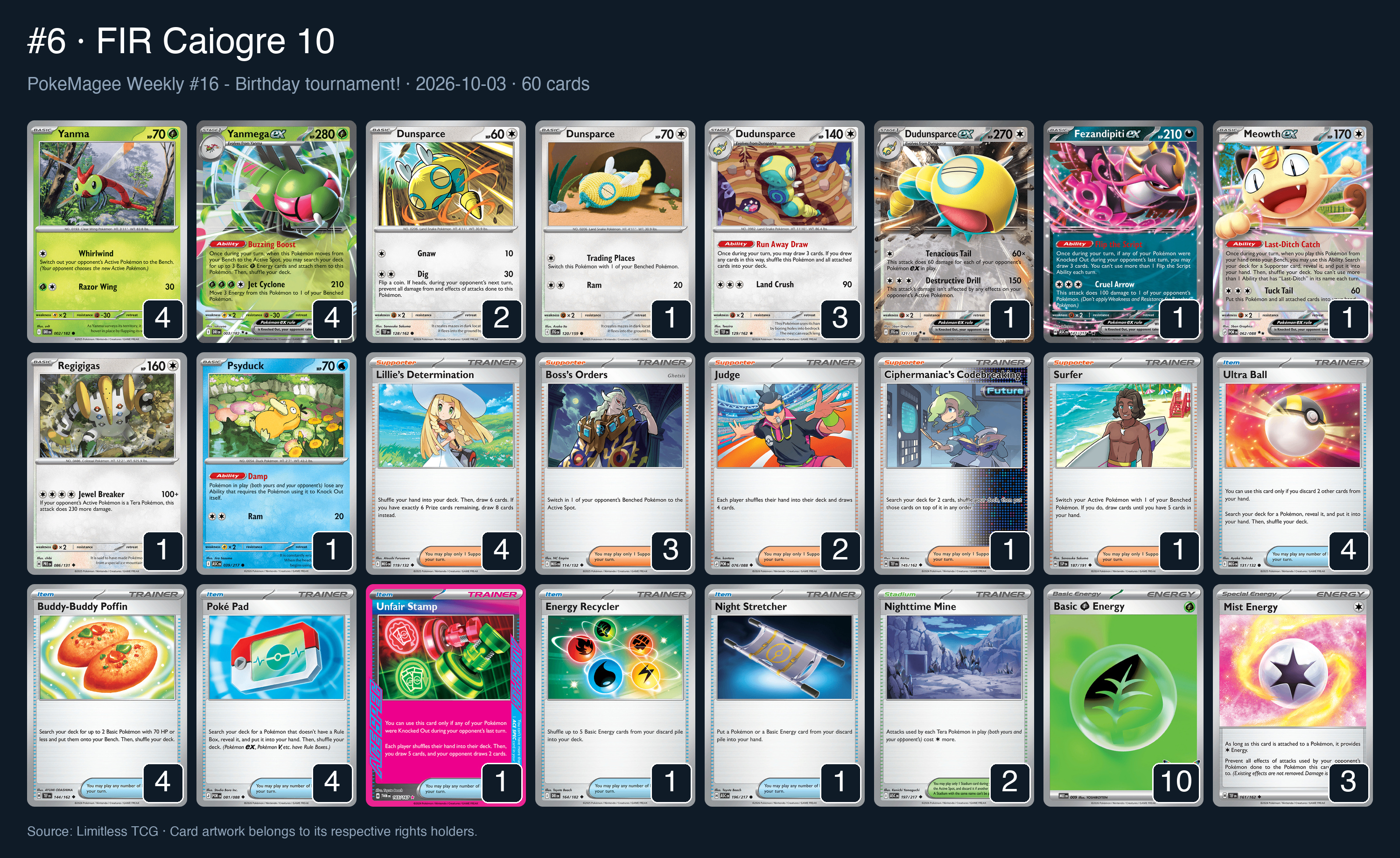 Complete 60-card deck list for rank 6, FIR Caiogre 10