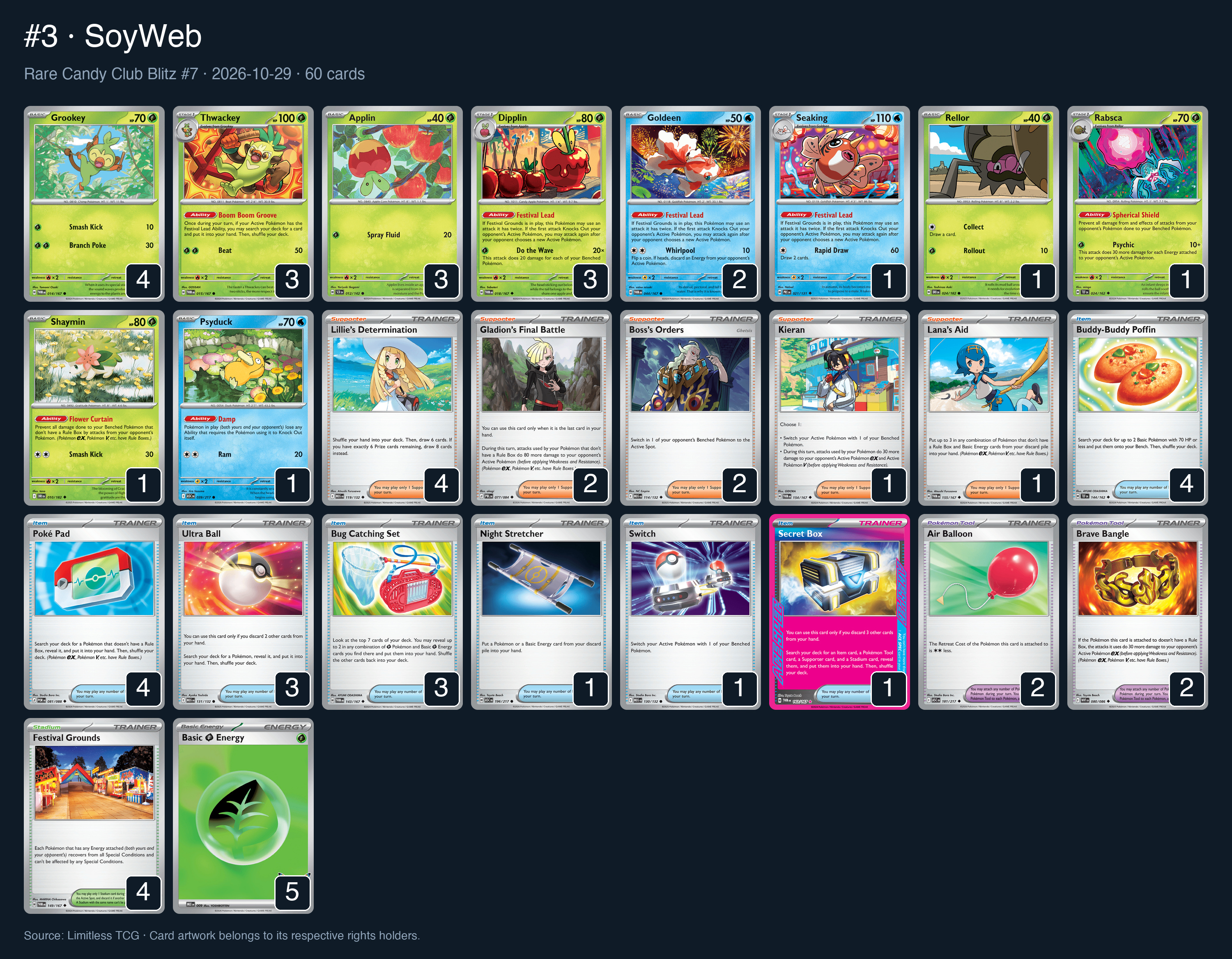 Complete 60-card deck list for rank 3, SoyWeb