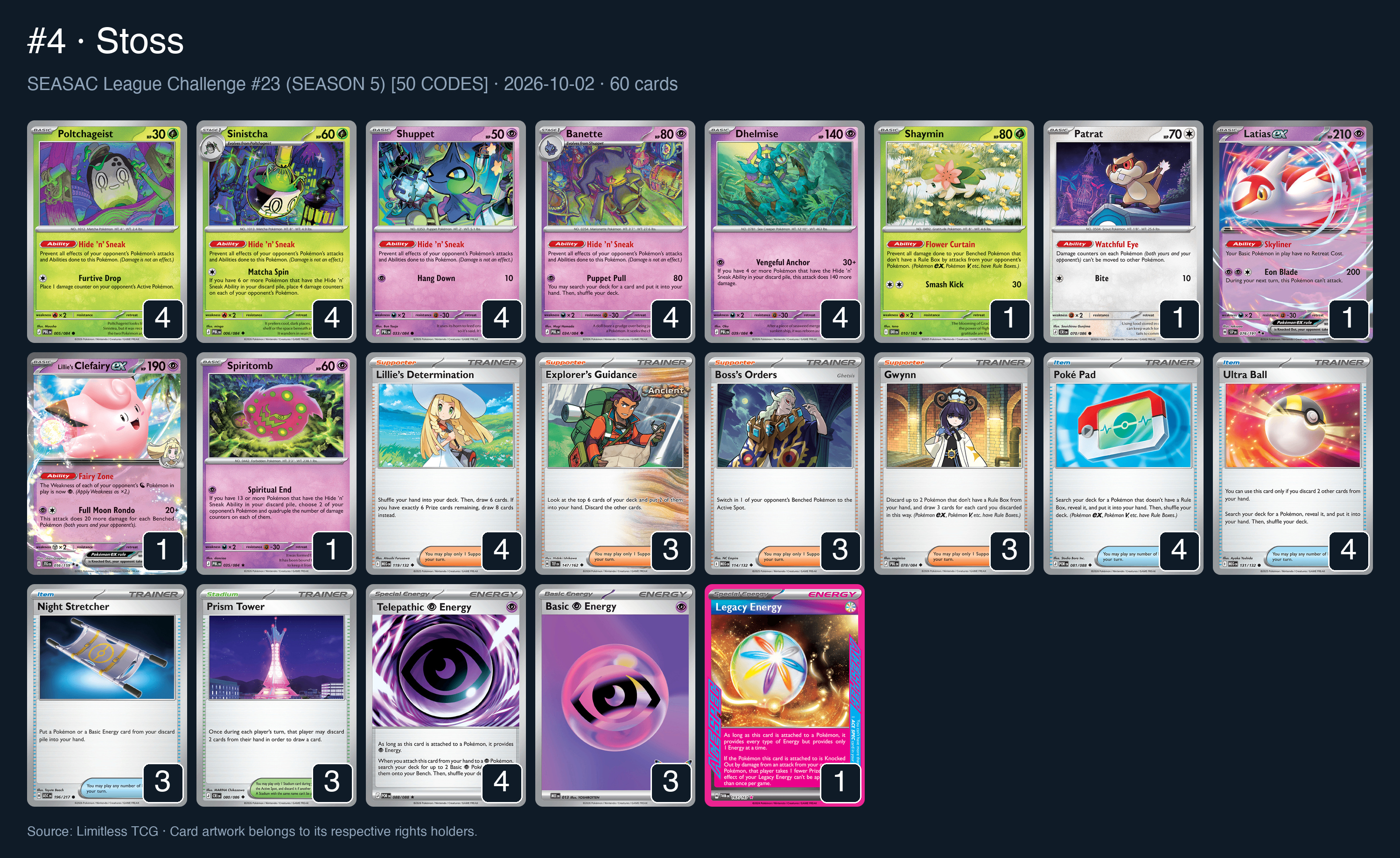 Complete 60-card deck list for rank 4, Stoss