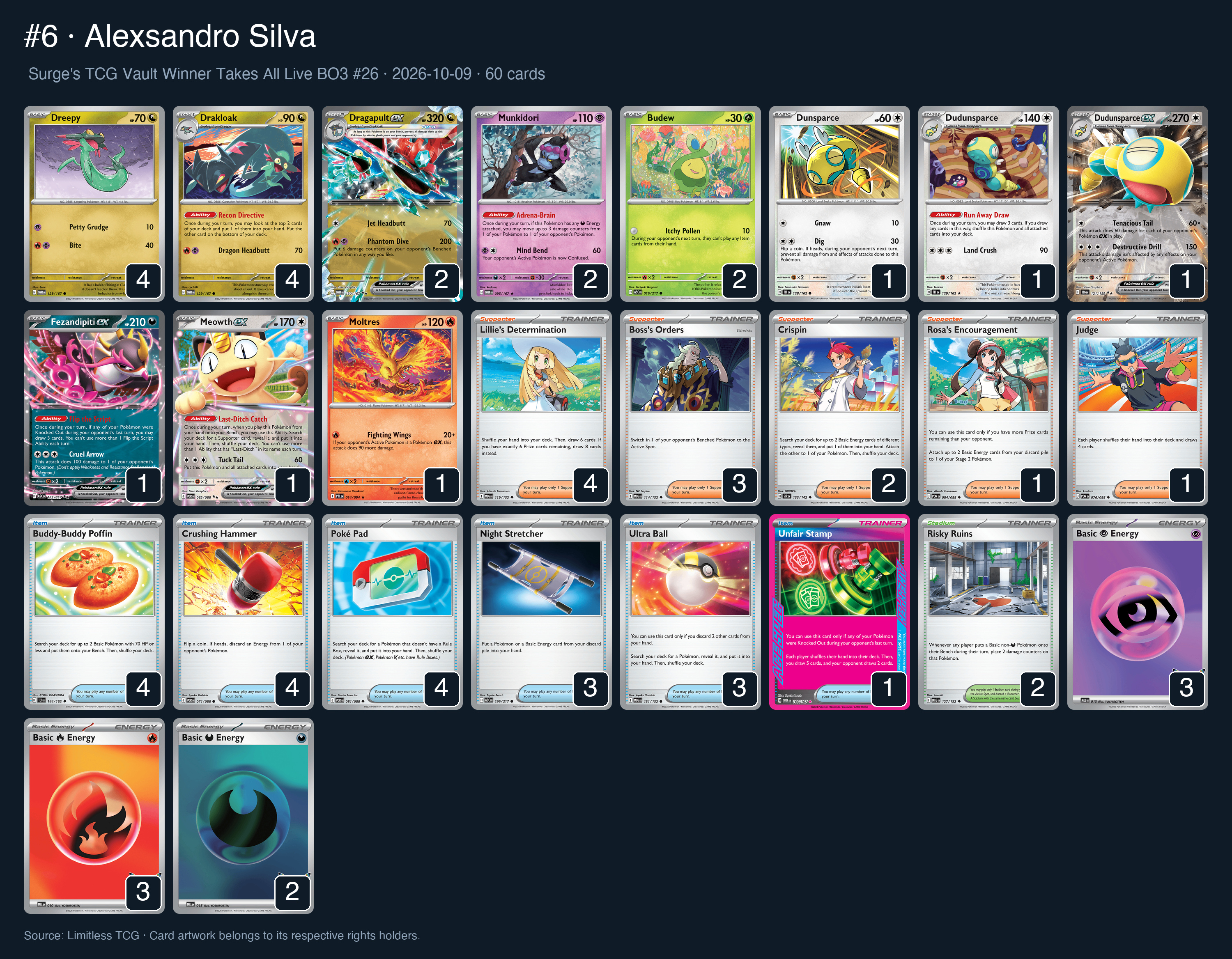 Complete 60-card deck list for rank 6, Alexsandro Silva