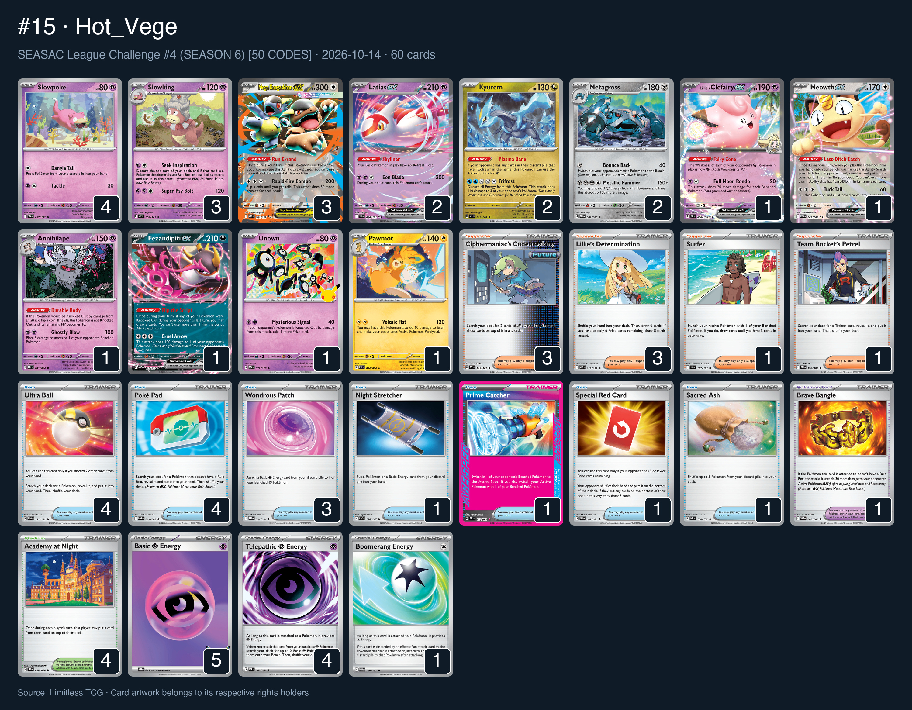 Complete 60-card deck list for rank 15, Hot_Vege