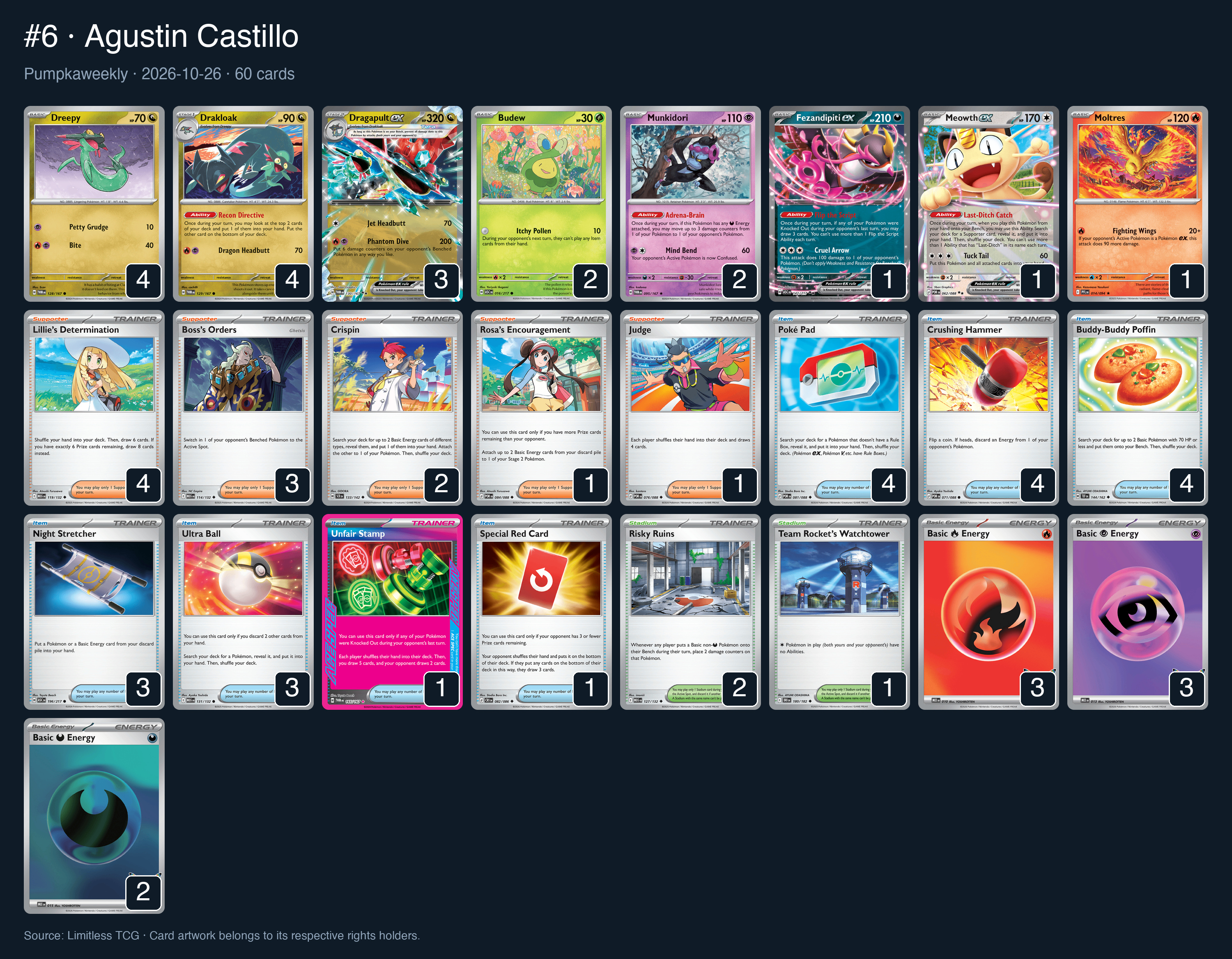 Complete 60-card deck list for rank 6, Agustin Castillo
