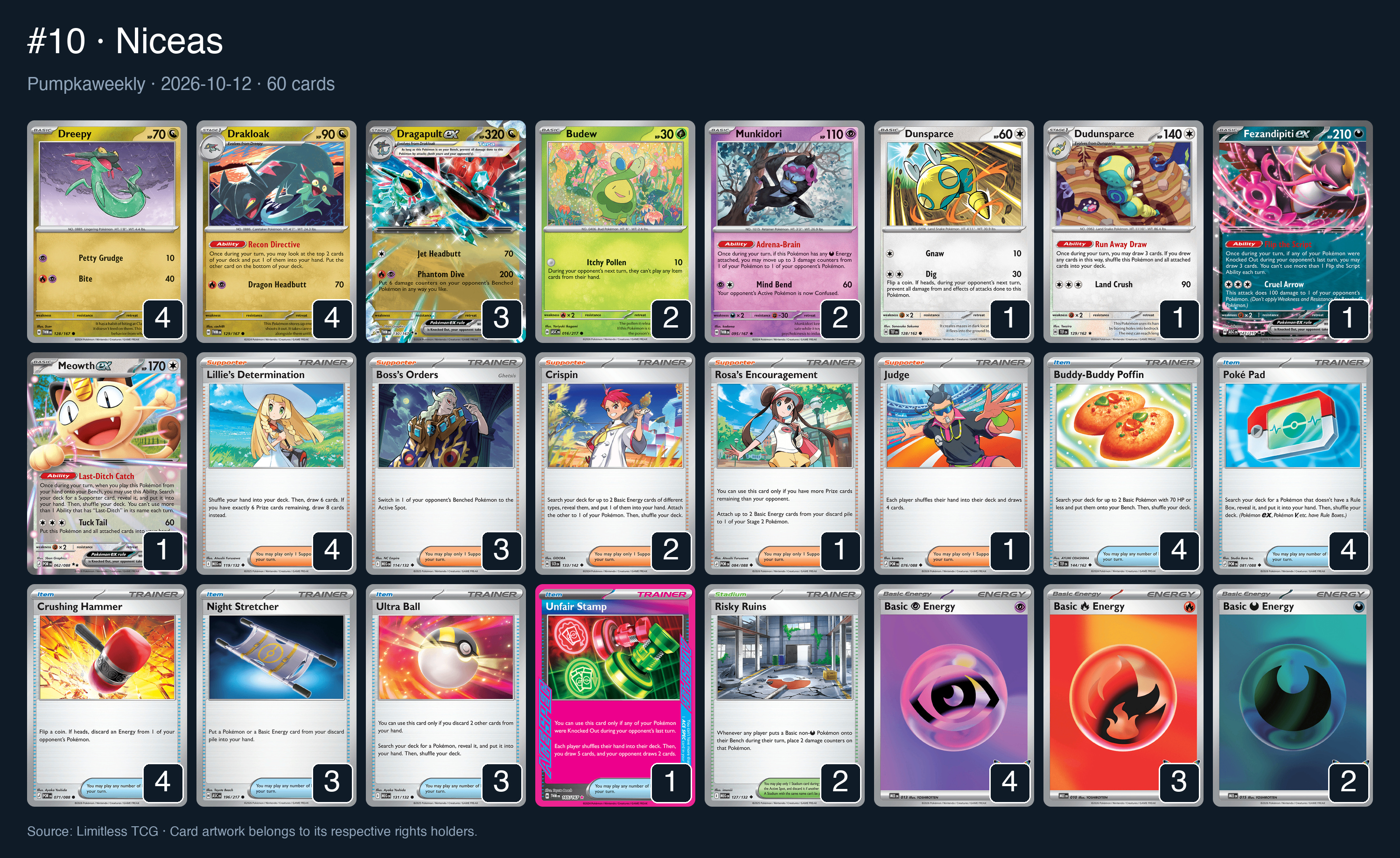 Complete 60-card deck list for rank 10, Niceas