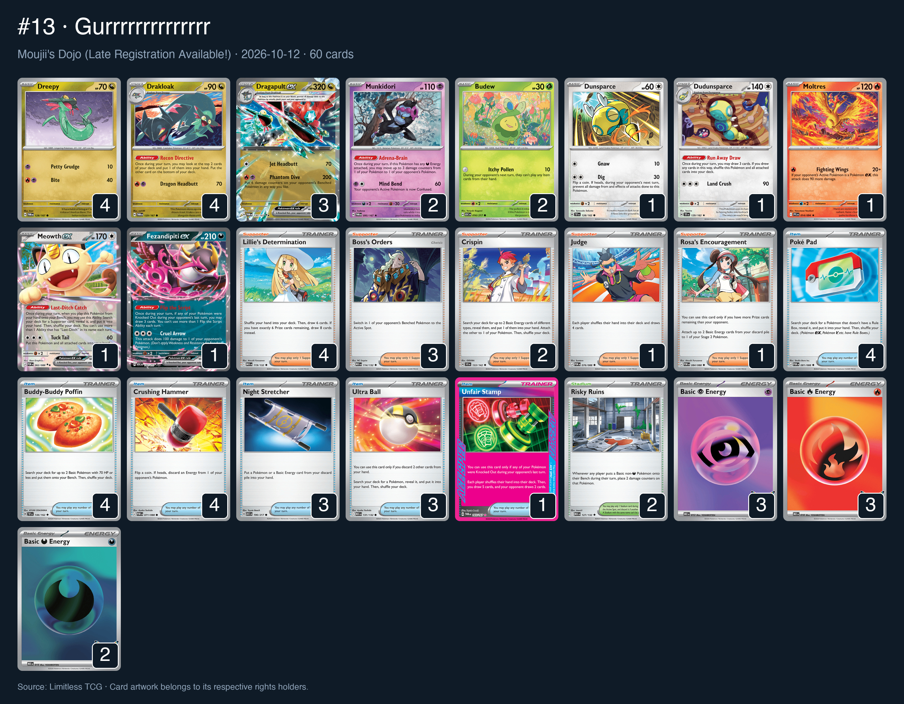 Complete 60-card deck list for rank 13, Gurrrrrrrrrrrrrr