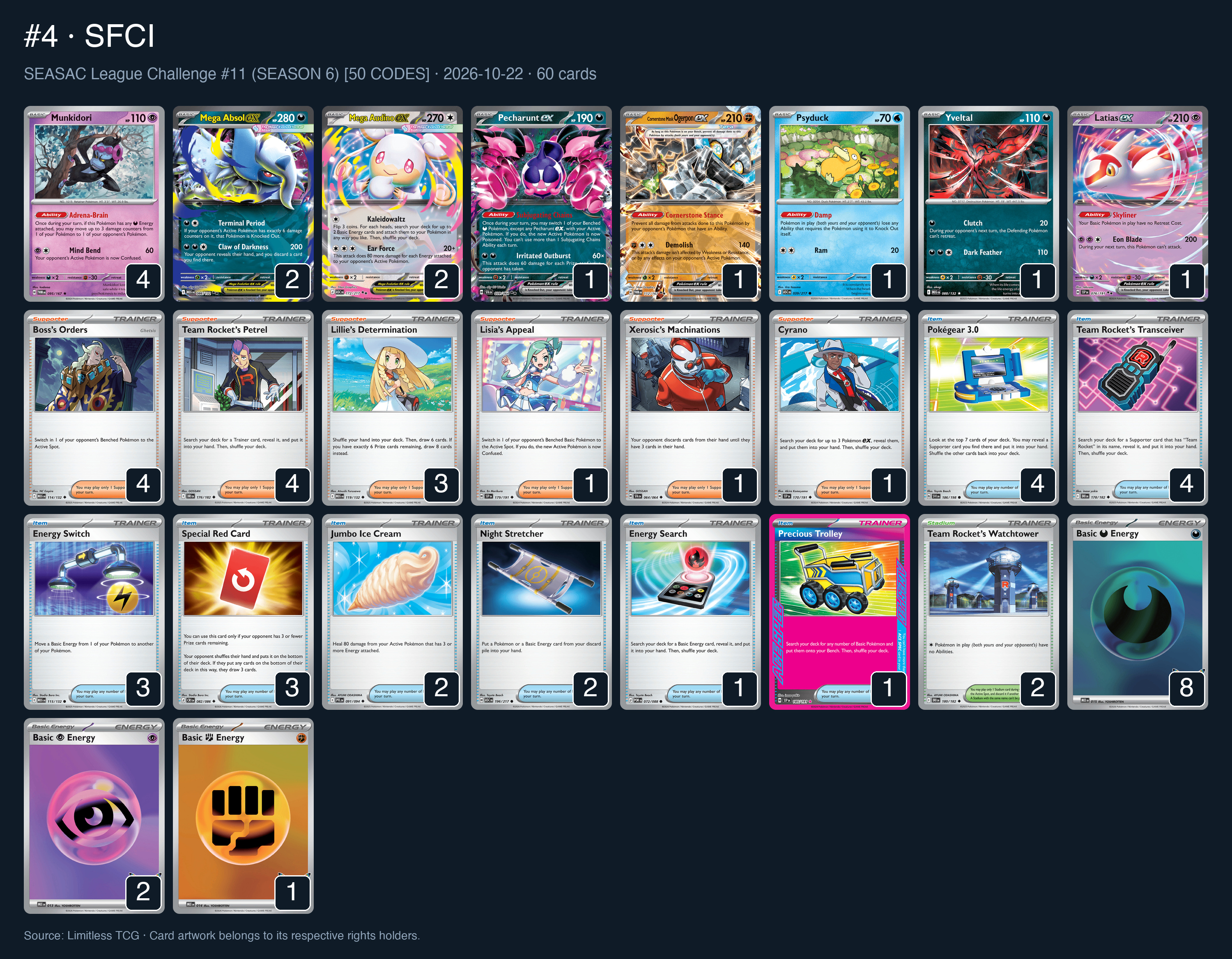 Complete 60-card deck list for rank 4, SFCI