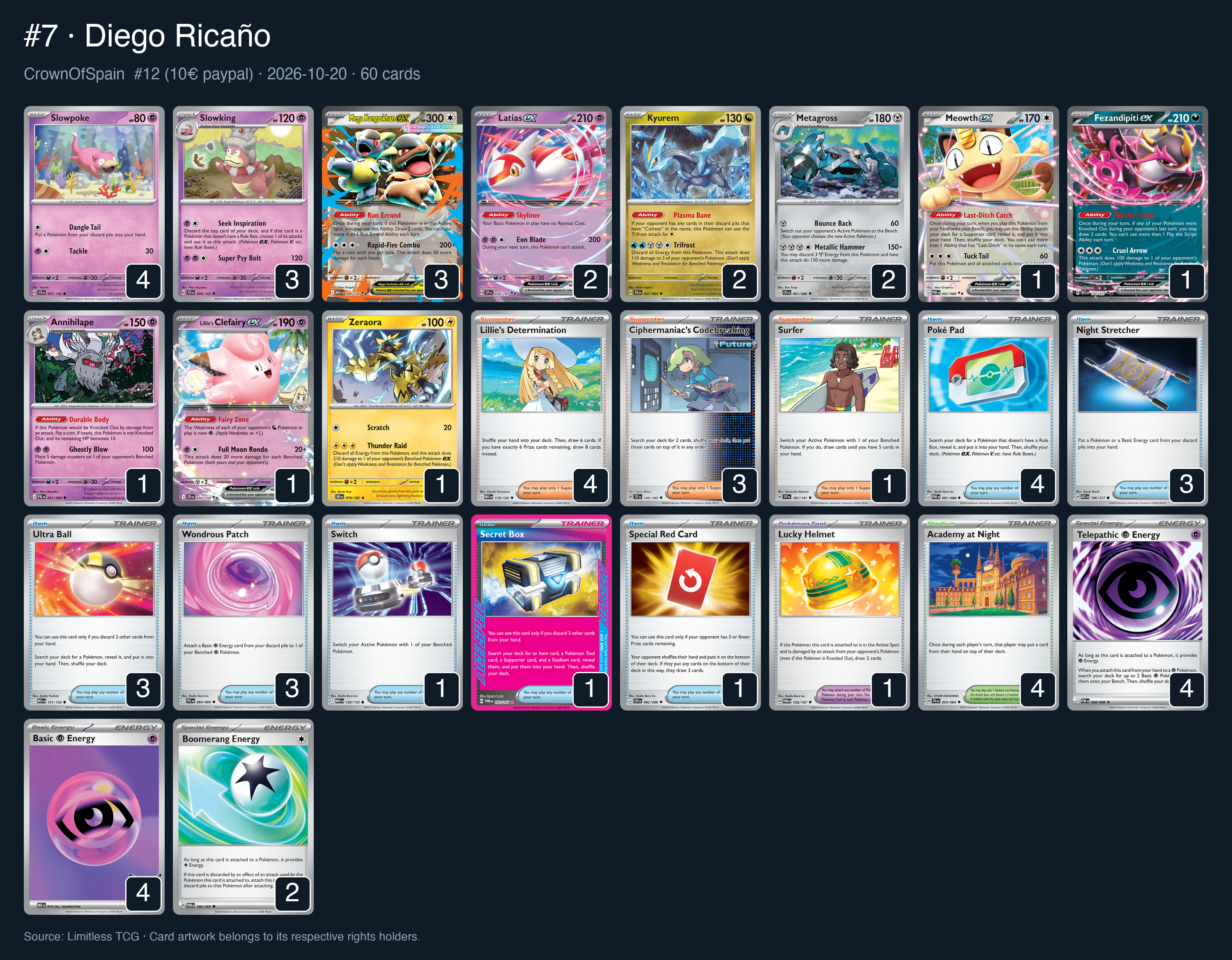 Complete 60-card deck list for rank 7, Diego Ricaño