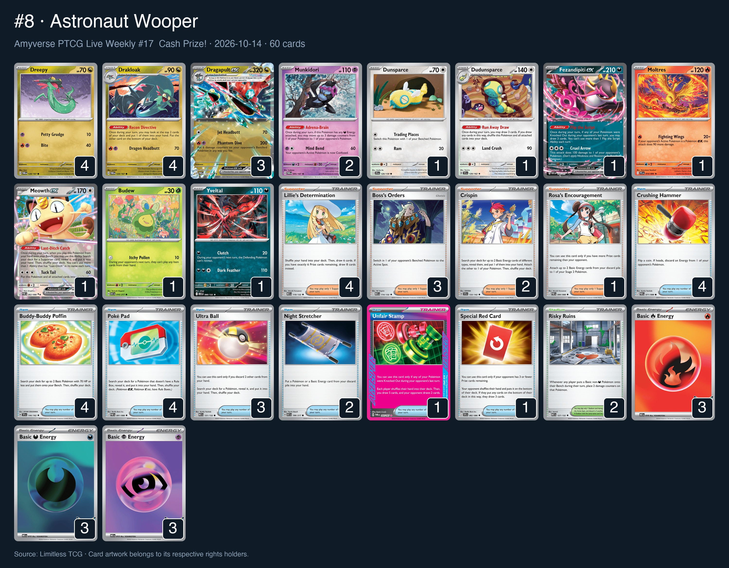 Complete 60-card deck list for rank 8, Astronaut Wooper