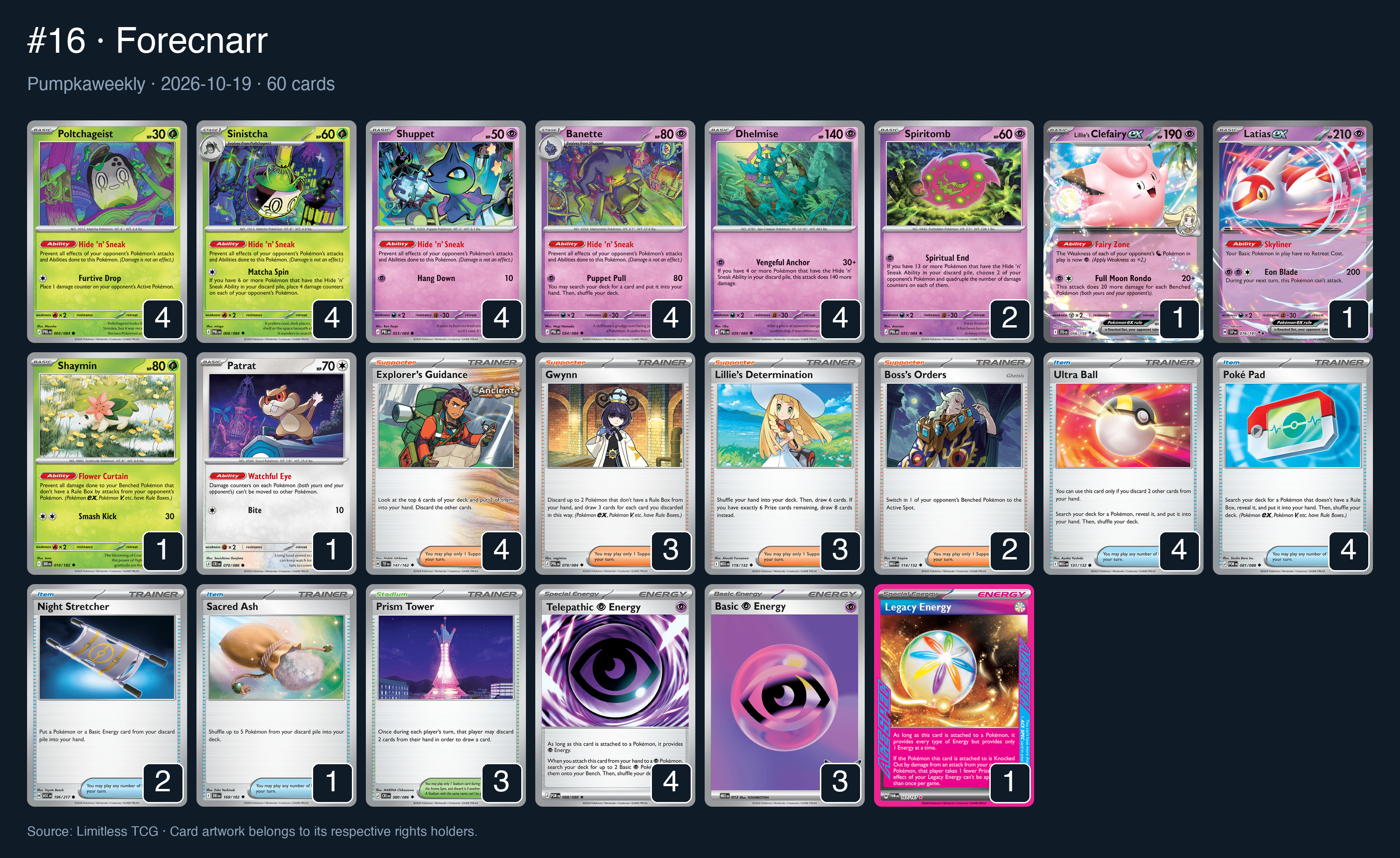 Complete 60-card deck list for rank 16, Forecnarr