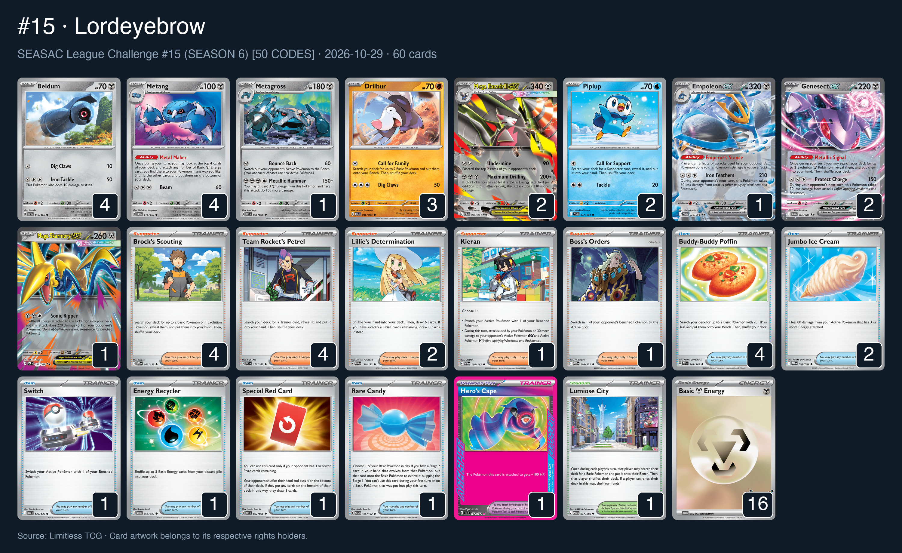 Complete 60-card deck list for rank 15, Lordeyebrow
