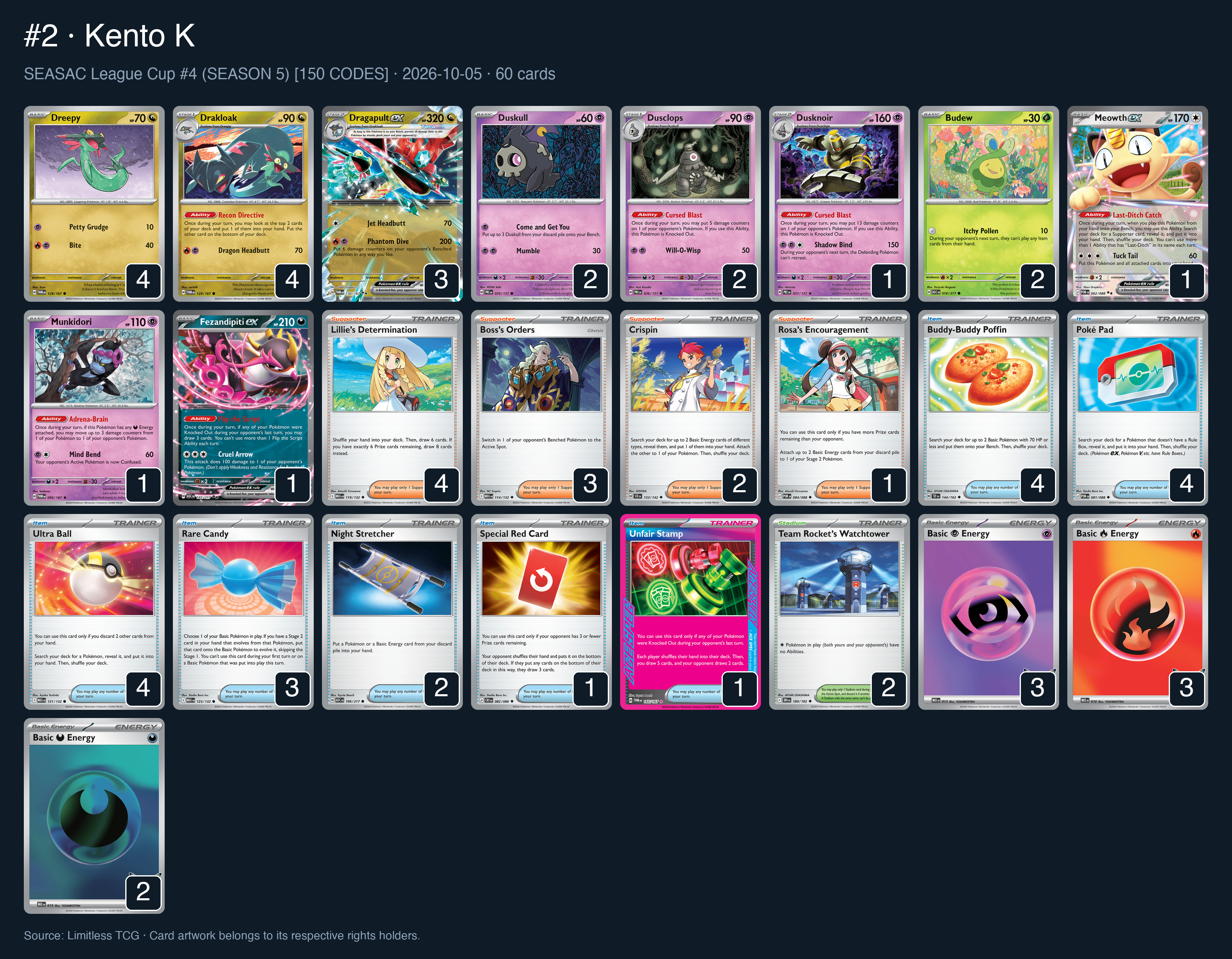 Complete 60-card deck list for rank 2, Kento K